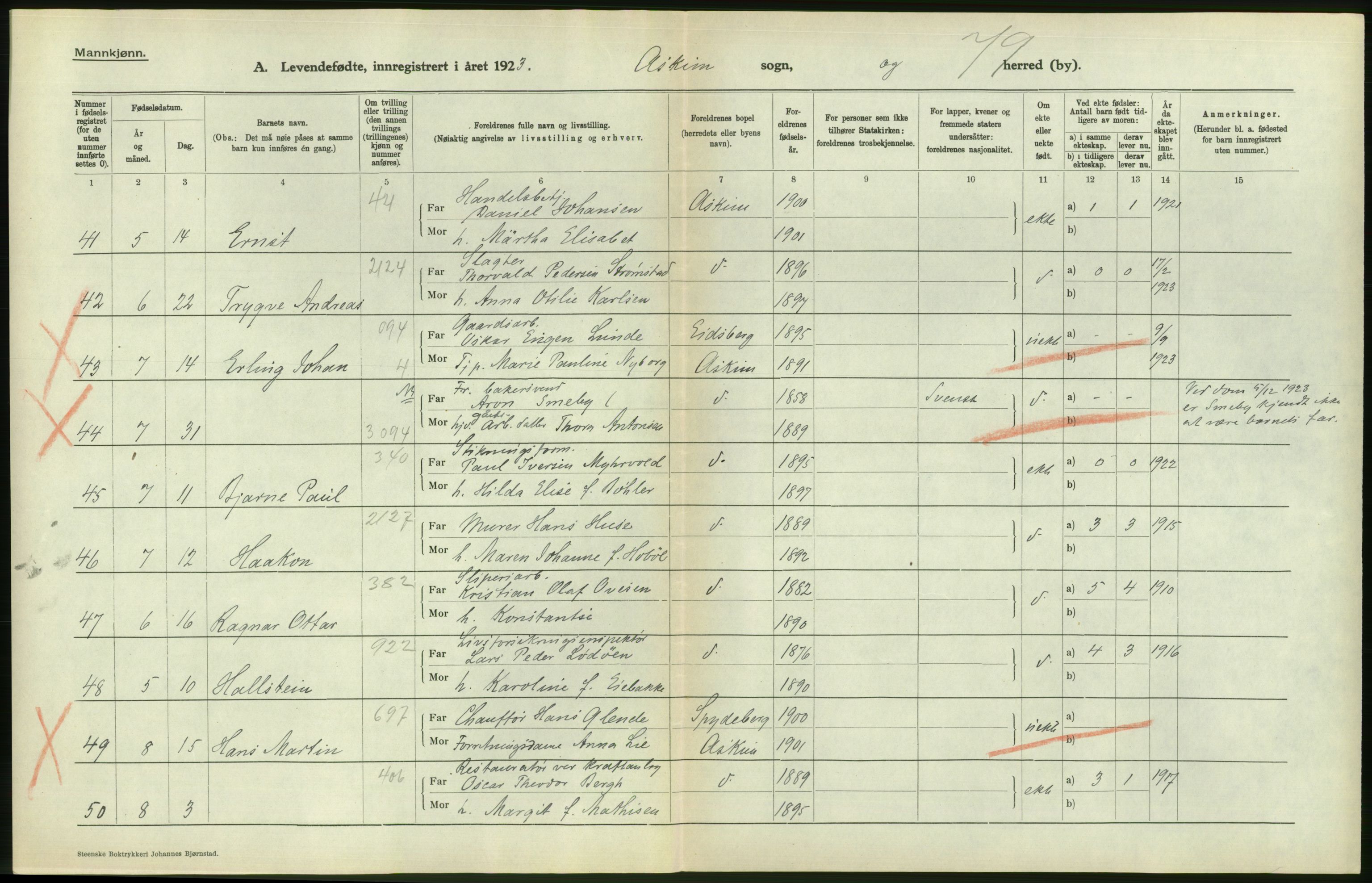 Statistisk sentralbyrå, Sosiodemografiske emner, Befolkning, RA/S-2228/D/Df/Dfc/Dfcc/L0001: Østfold fylke: Levendefødte menn og kvinner. Bygder og byer., 1923, p. 208