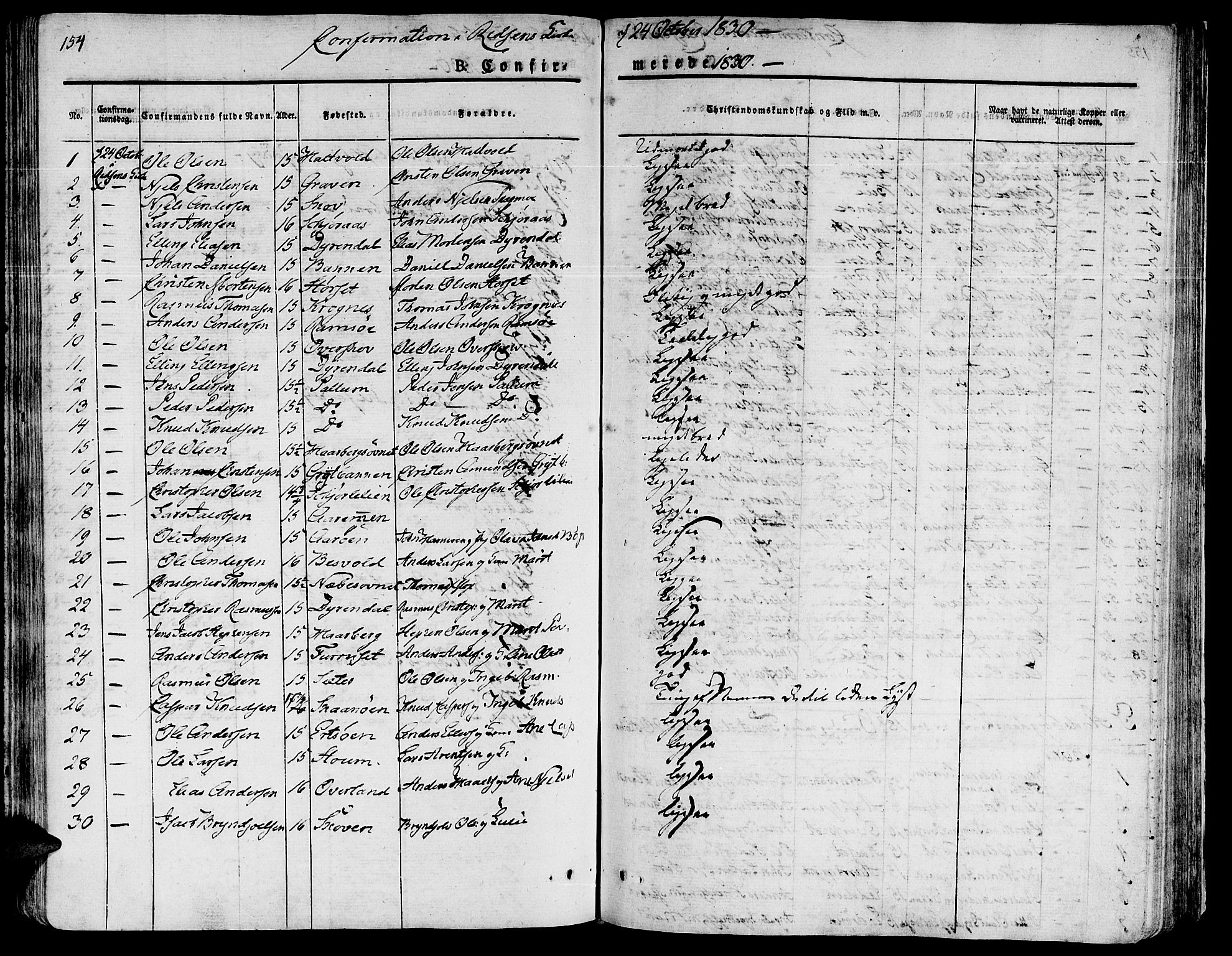 Ministerialprotokoller, klokkerbøker og fødselsregistre - Sør-Trøndelag, SAT/A-1456/646/L0609: Parish register (official) no. 646A07, 1826-1838, p. 154