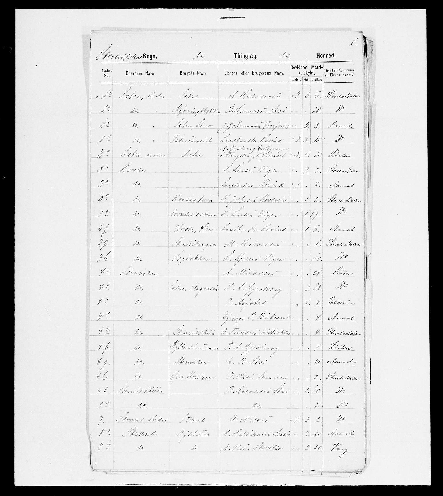 SAH, 1875 census for 0430P Stor-Elvdal, 1875, p. 33