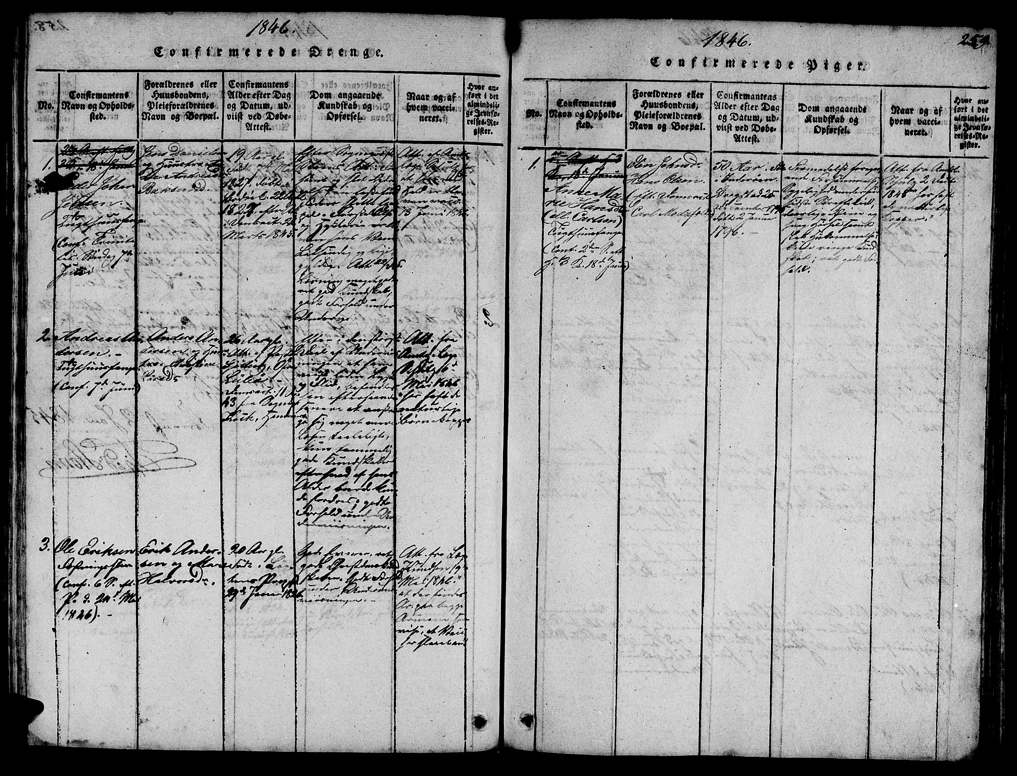 Ministerialprotokoller, klokkerbøker og fødselsregistre - Sør-Trøndelag, SAT/A-1456/623/L0478: Parish register (copy) no. 623C01, 1815-1873, p. 259