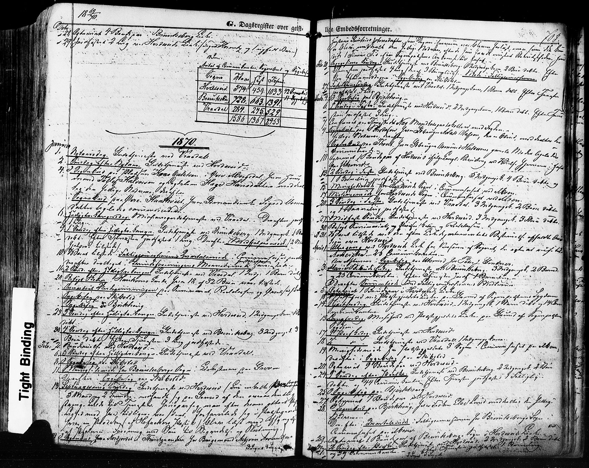 Kviteseid kirkebøker, SAKO/A-276/F/Fa/L0007: Parish register (official) no. I 7, 1859-1881, p. 703