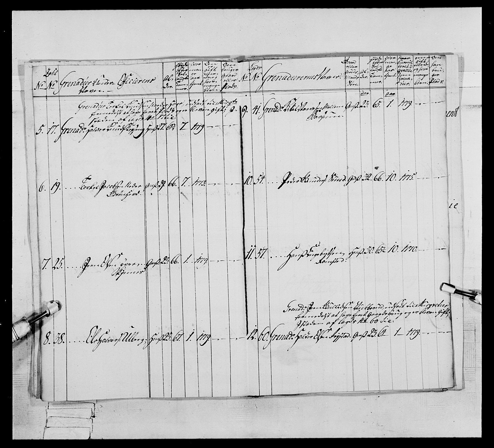 Generalitets- og kommissariatskollegiet, Det kongelige norske kommissariatskollegium, AV/RA-EA-5420/E/Eh/L0064: 2. Opplandske nasjonale infanteriregiment, 1774-1784, p. 469