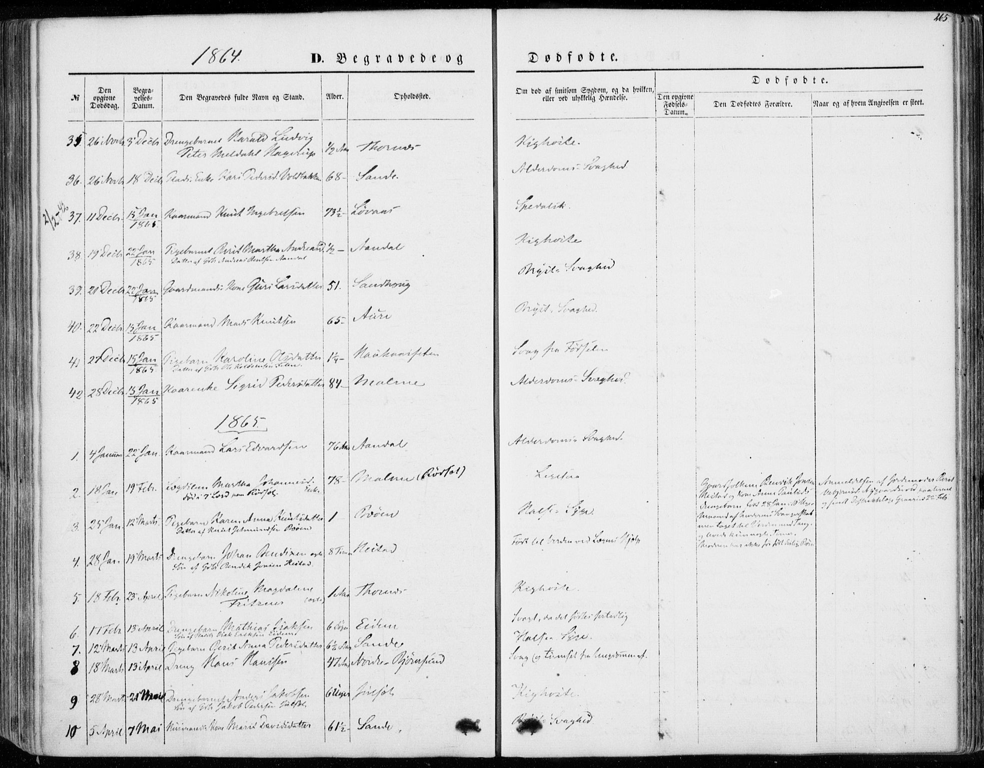 Ministerialprotokoller, klokkerbøker og fødselsregistre - Møre og Romsdal, AV/SAT-A-1454/565/L0748: Parish register (official) no. 565A02, 1845-1872, p. 265