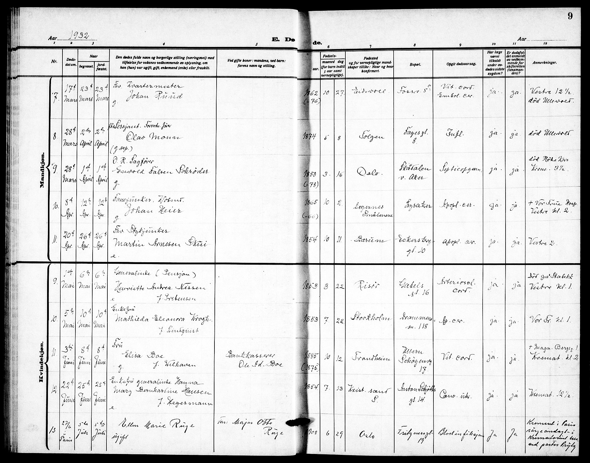 Garnisonsmenigheten Kirkebøker, AV/SAO-A-10846/F/Fa/L0020: Parish register (official) no. 20, 1930-1938, p. 9