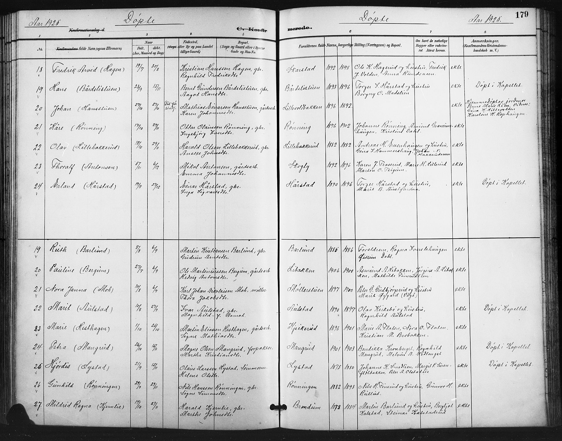 Vestre Gausdal prestekontor, SAH/PREST-094/H/Ha/Hab/L0003: Parish register (copy) no. 3, 1896-1925, p. 179
