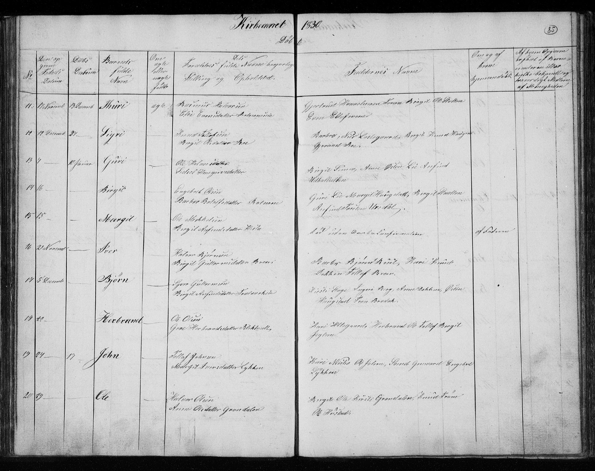 Gol kirkebøker, SAKO/A-226/F/Fa/L0001: Parish register (official) no. I 1, 1821-1837, p. 85