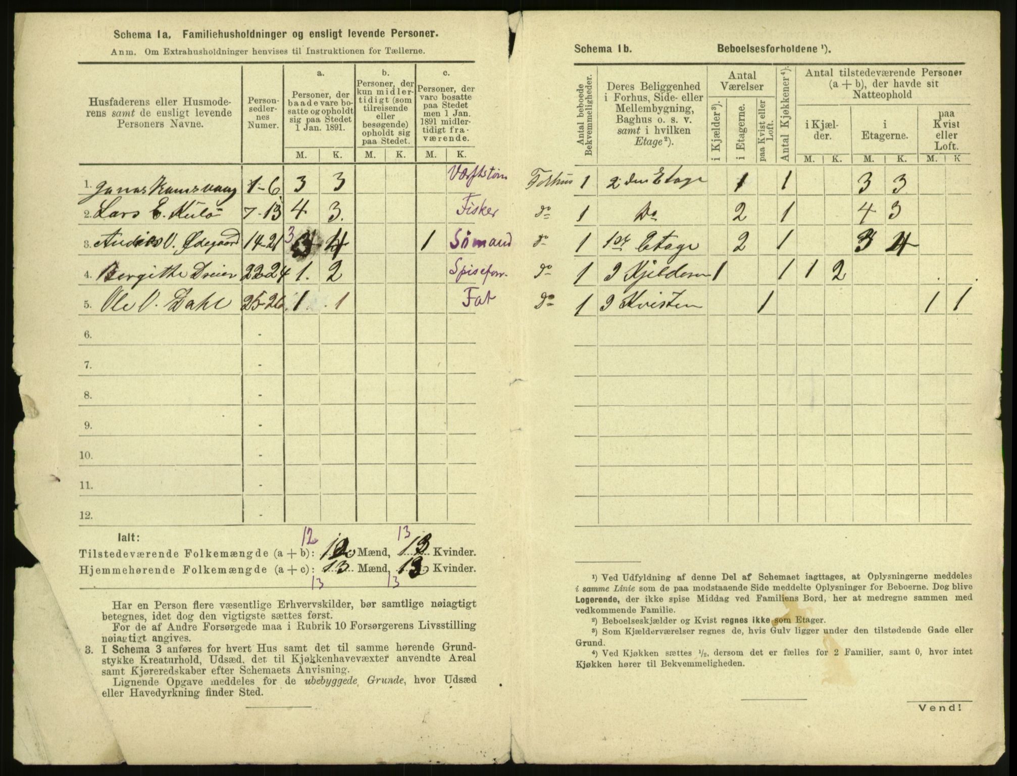 RA, 1891 census for 1503 Kristiansund, 1891, p. 47