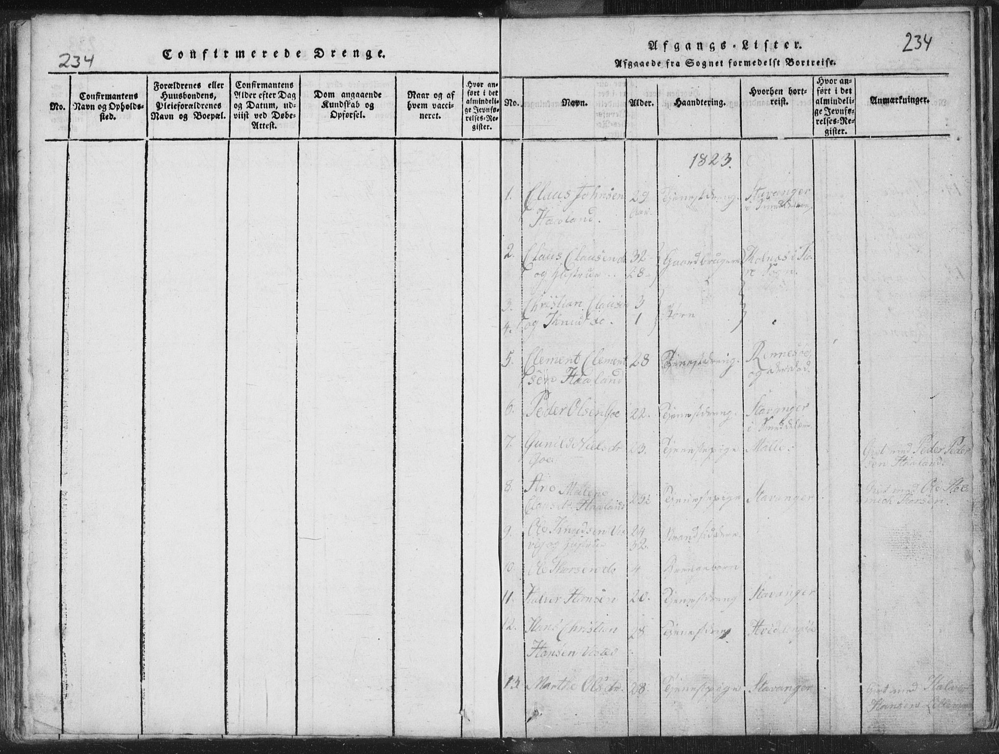 Hetland sokneprestkontor, SAST/A-101826/30/30BA/L0001: Parish register (official) no. A 1, 1816-1856, p. 234