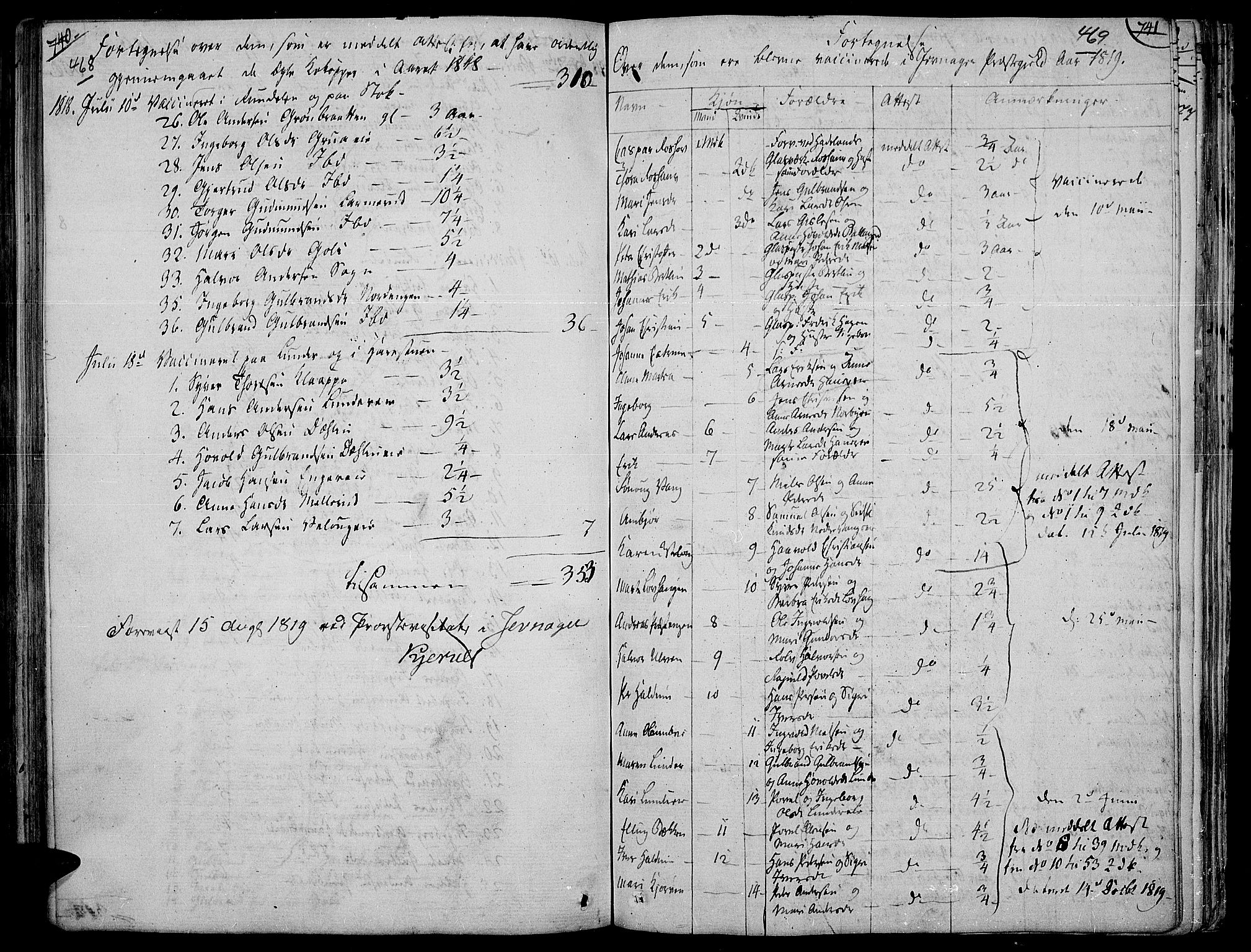 Jevnaker prestekontor, SAH/PREST-116/H/Ha/Haa/L0004: Parish register (official) no. 4, 1800-1861, p. 468-469