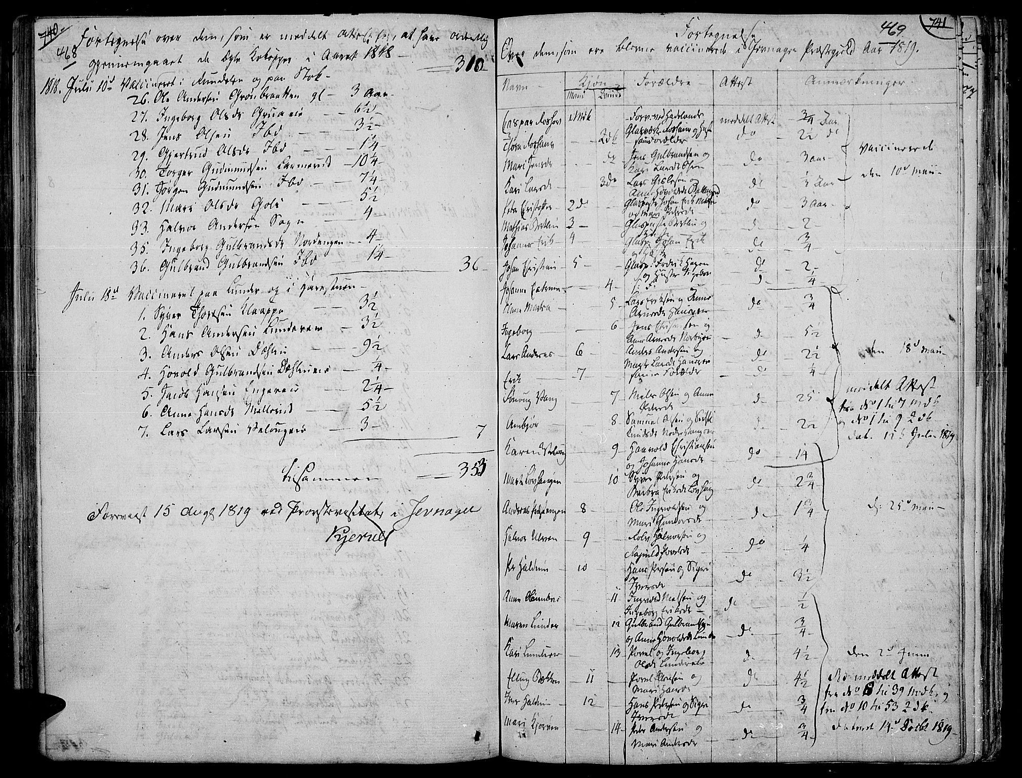 Jevnaker prestekontor, AV/SAH-PREST-116/H/Ha/Haa/L0004: Parish register (official) no. 4, 1800-1861, p. 468-469