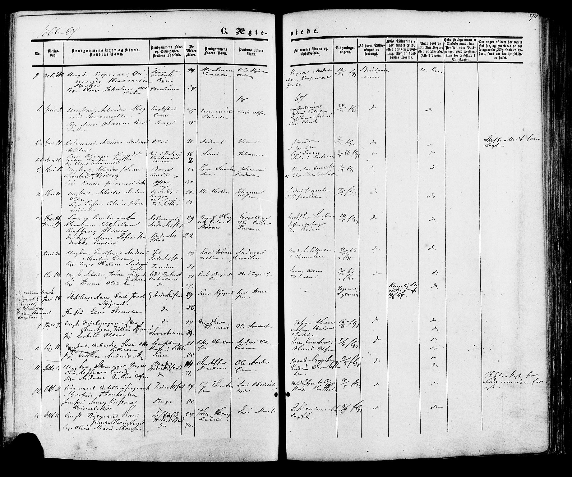 Fredrikstad prestekontor Kirkebøker, SAO/A-11082/F/Fa/L0006: Parish register (official) no. 6, 1857-1878, p. 270