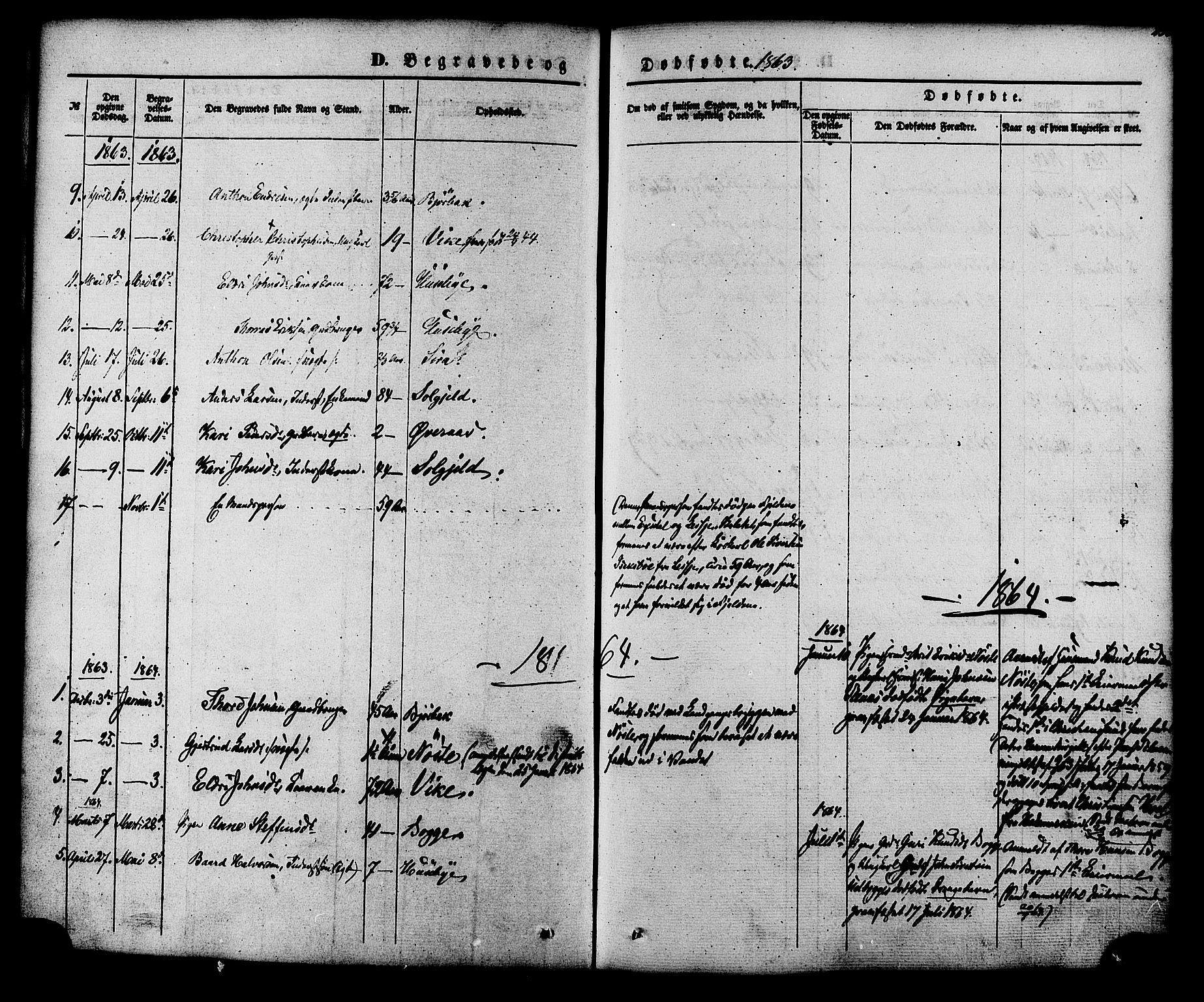 Ministerialprotokoller, klokkerbøker og fødselsregistre - Møre og Romsdal, SAT/A-1454/552/L0637: Parish register (official) no. 552A01, 1845-1879, p. 250