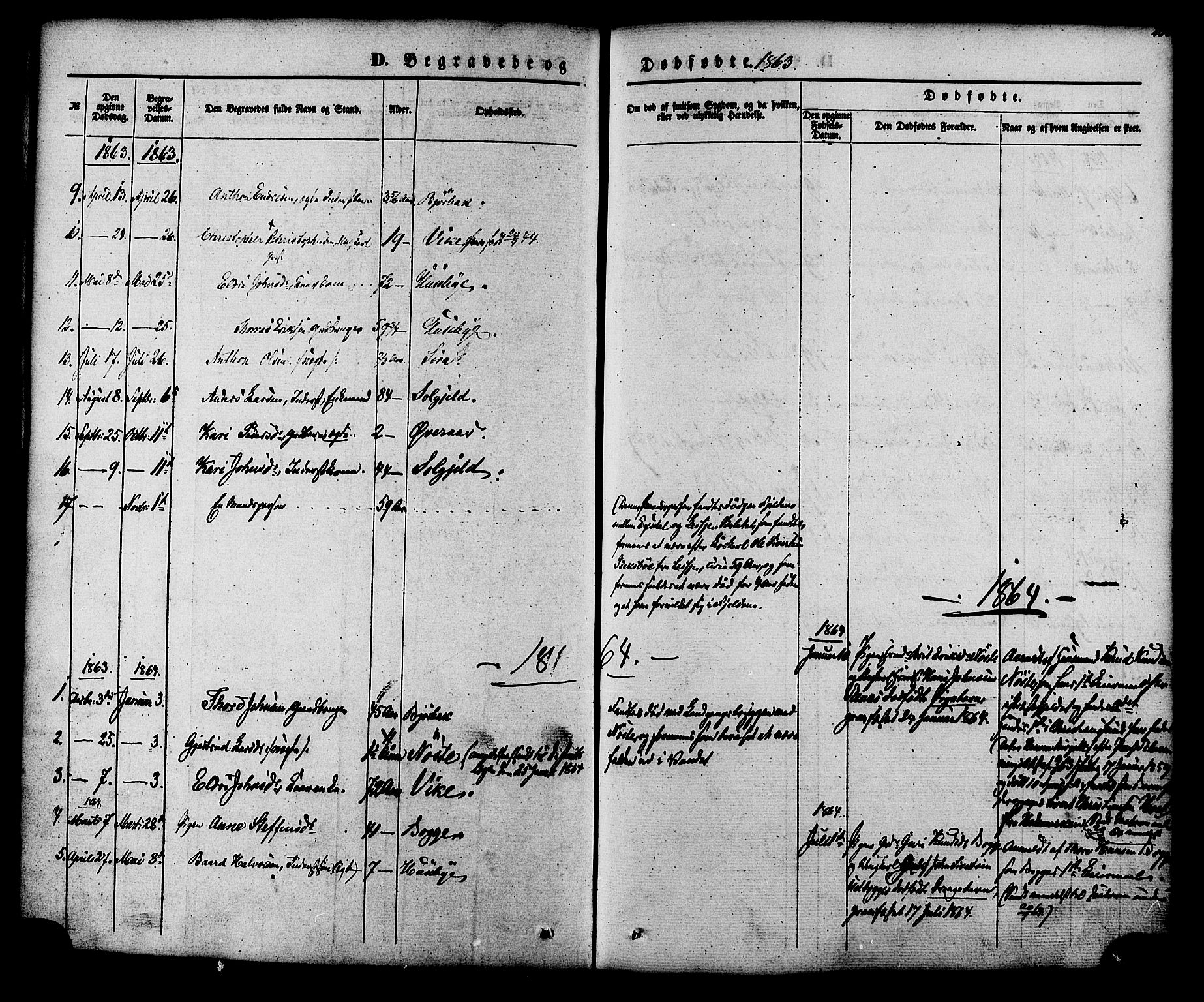 Ministerialprotokoller, klokkerbøker og fødselsregistre - Møre og Romsdal, AV/SAT-A-1454/552/L0637: Parish register (official) no. 552A01, 1845-1879, p. 250