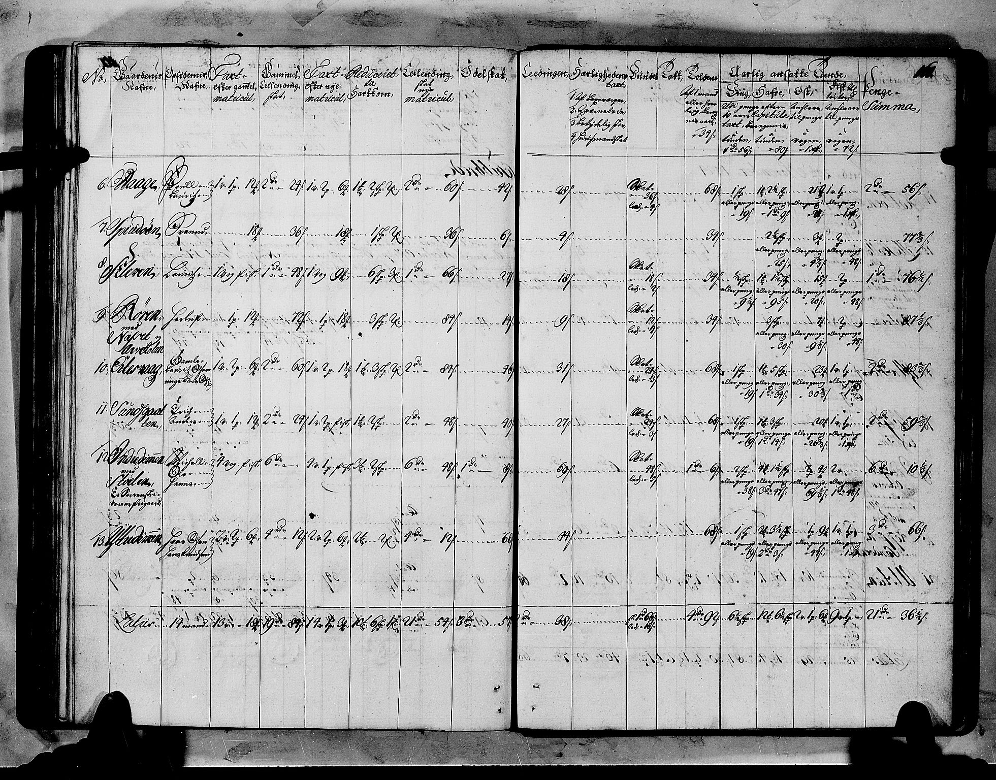 Rentekammeret inntil 1814, Realistisk ordnet avdeling, RA/EA-4070/N/Nb/Nbf/L0151: Sunnmøre matrikkelprotokoll, 1724, p. 165