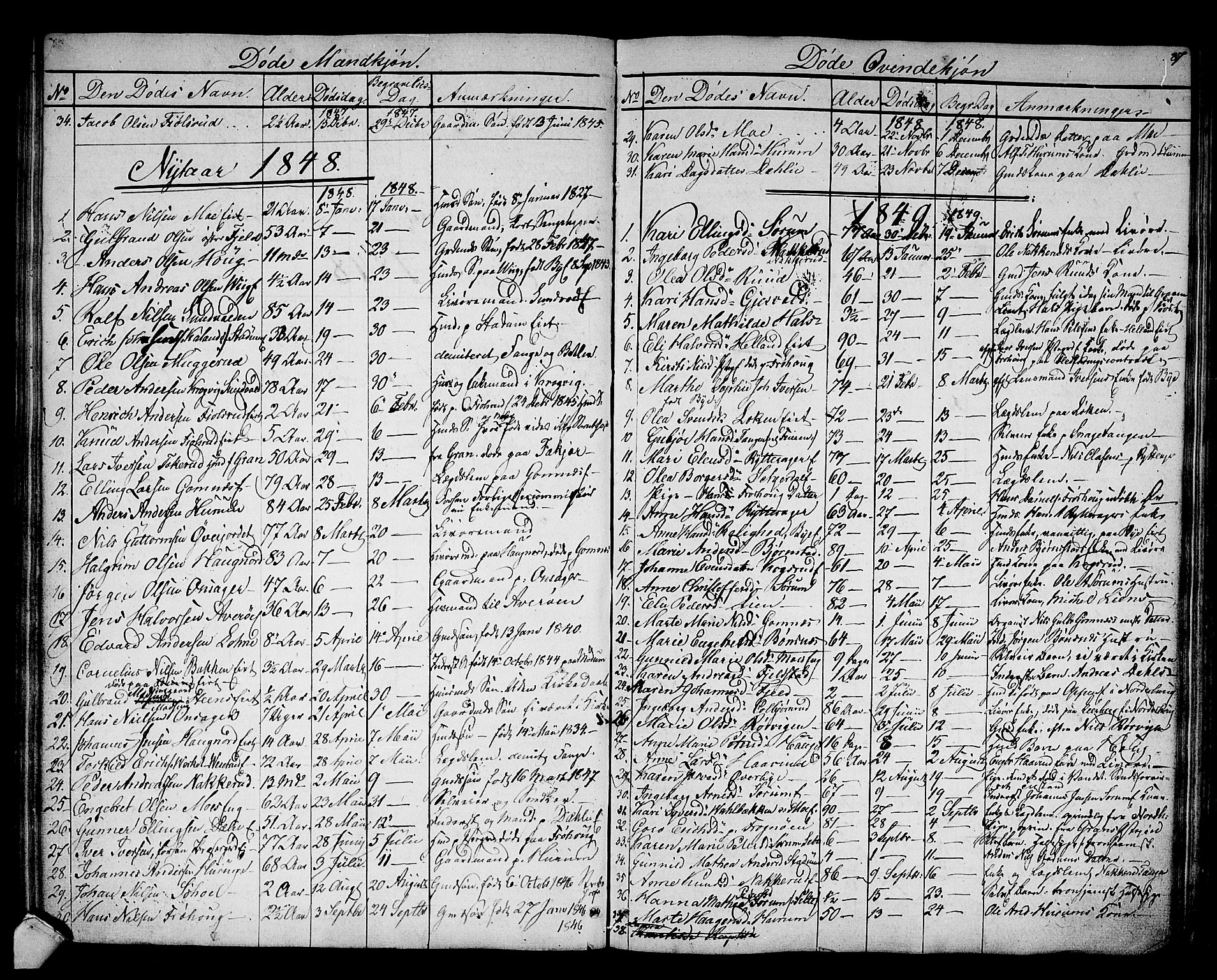 Hole kirkebøker, AV/SAKO-A-228/G/Ga/L0002: Parish register (copy) no. I 2, 1842-1878, p. 87