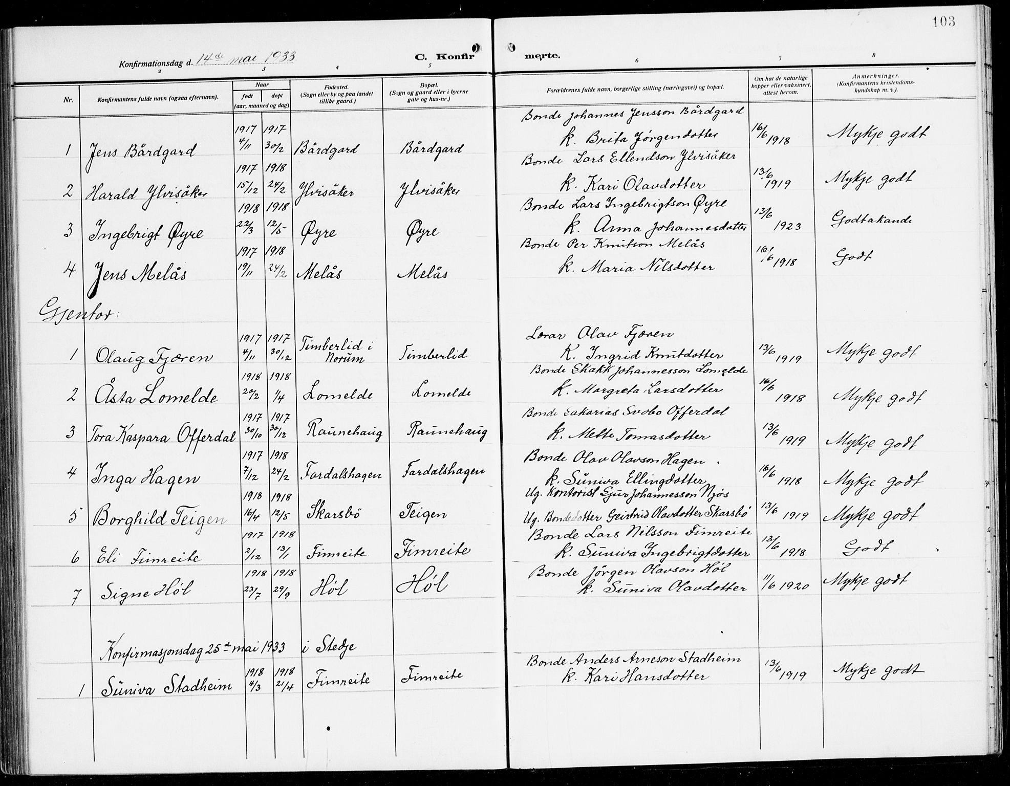 Sogndal sokneprestembete, AV/SAB-A-81301/H/Hab/Habc/L0003: Parish register (copy) no. C 3, 1911-1942, p. 103