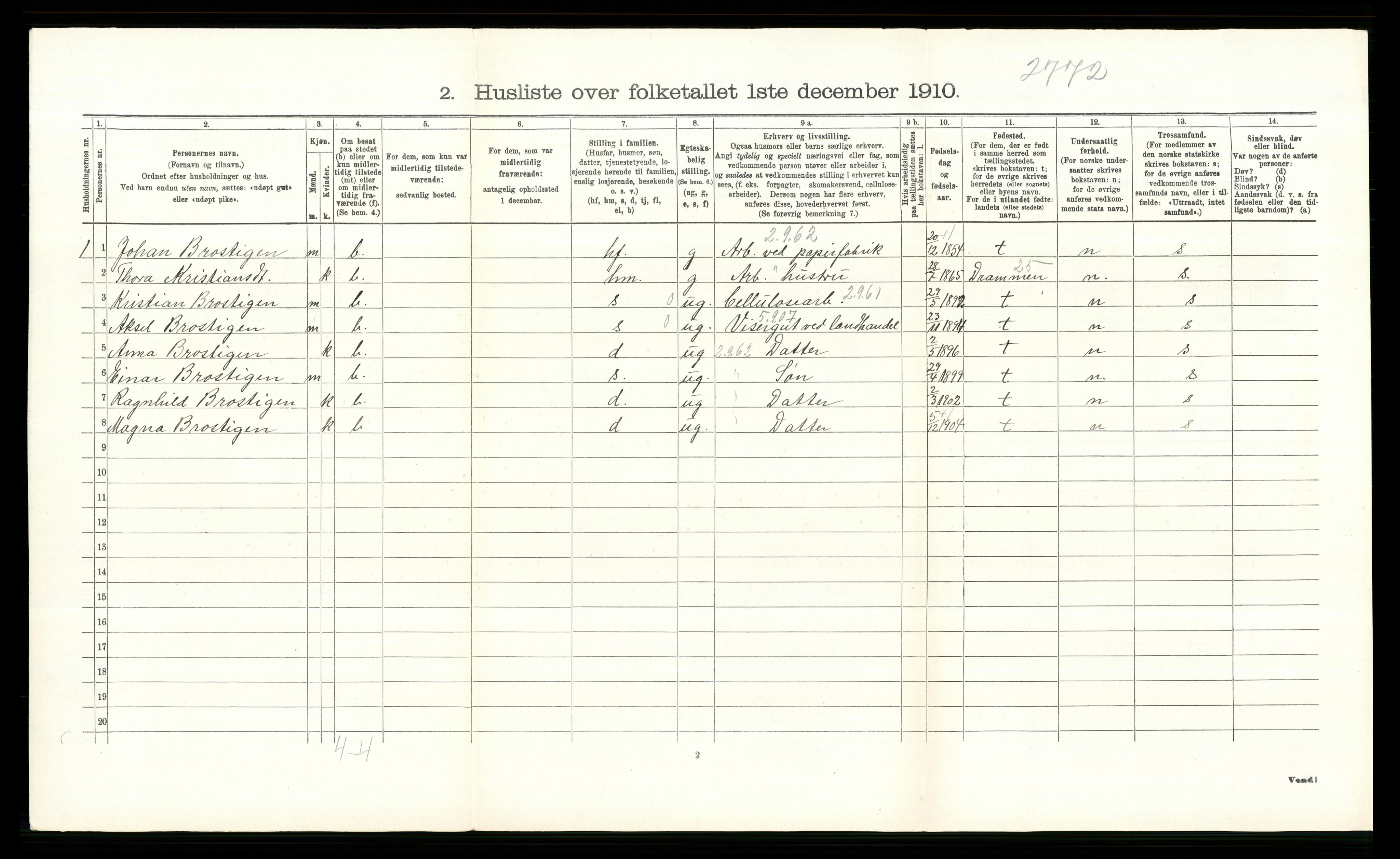 RA, 1910 census for Modum, 1910, p. 1175