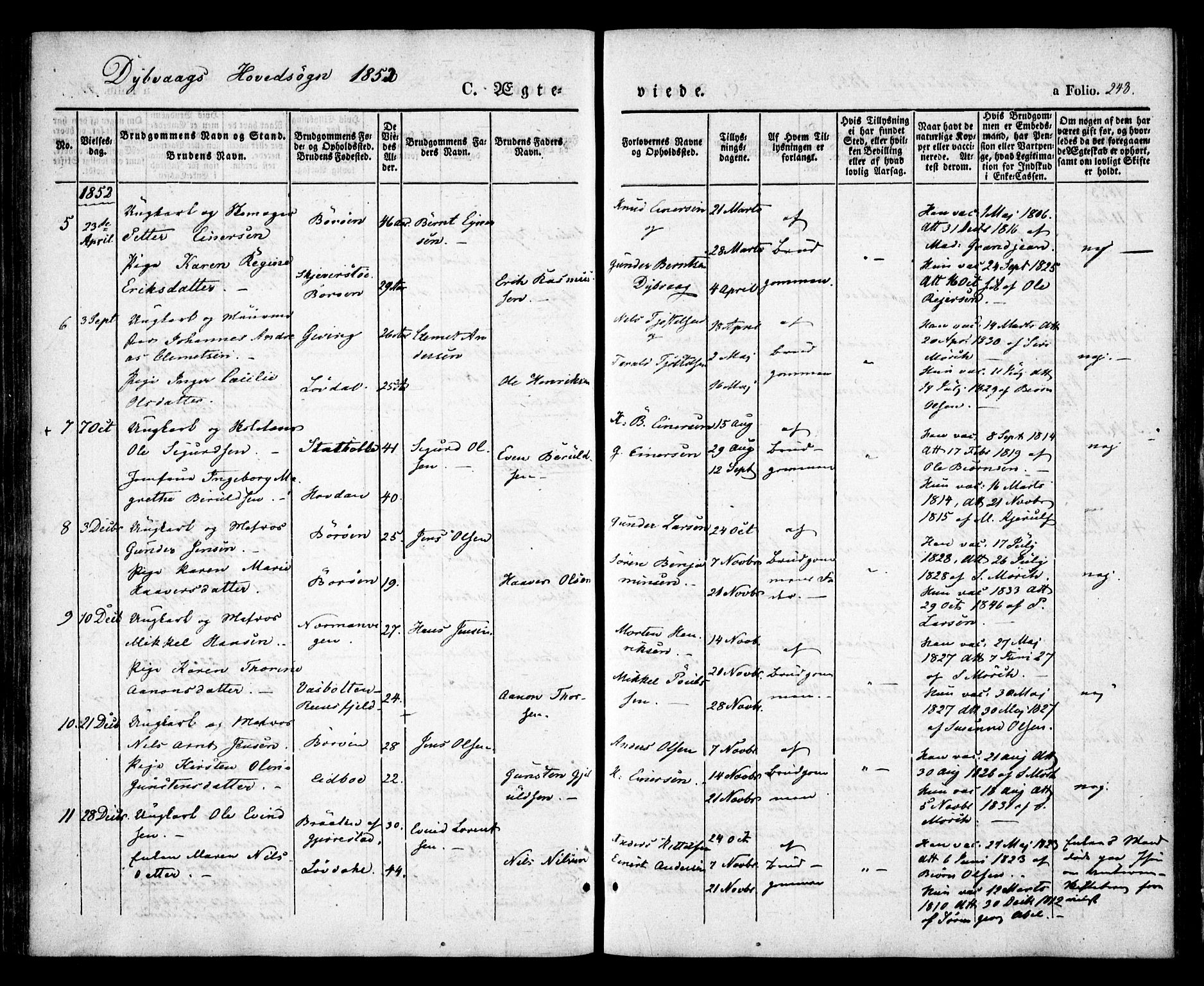 Dypvåg sokneprestkontor, AV/SAK-1111-0007/F/Fa/Faa/L0005: Parish register (official) no. A 5, 1841-1854, p. 248