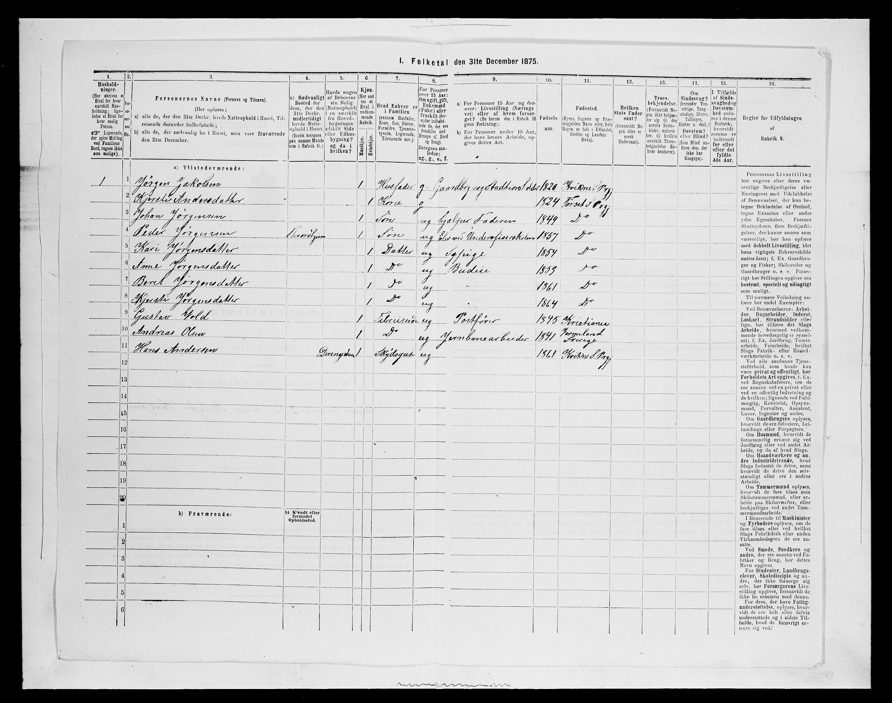 SAH, 1875 census for 0437P Tynset, 1875, p. 991