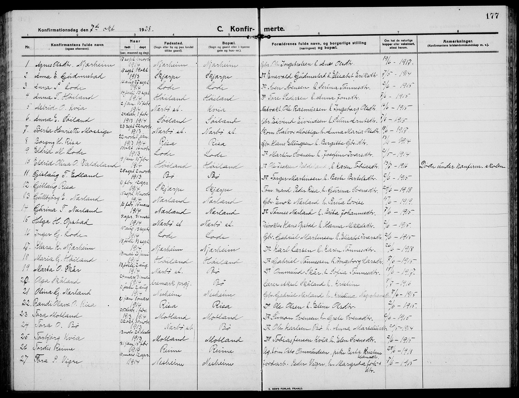 Hå sokneprestkontor, AV/SAST-A-101801/001/30BB/L0007: Parish register (copy) no. B 7, 1912-1939, p. 177