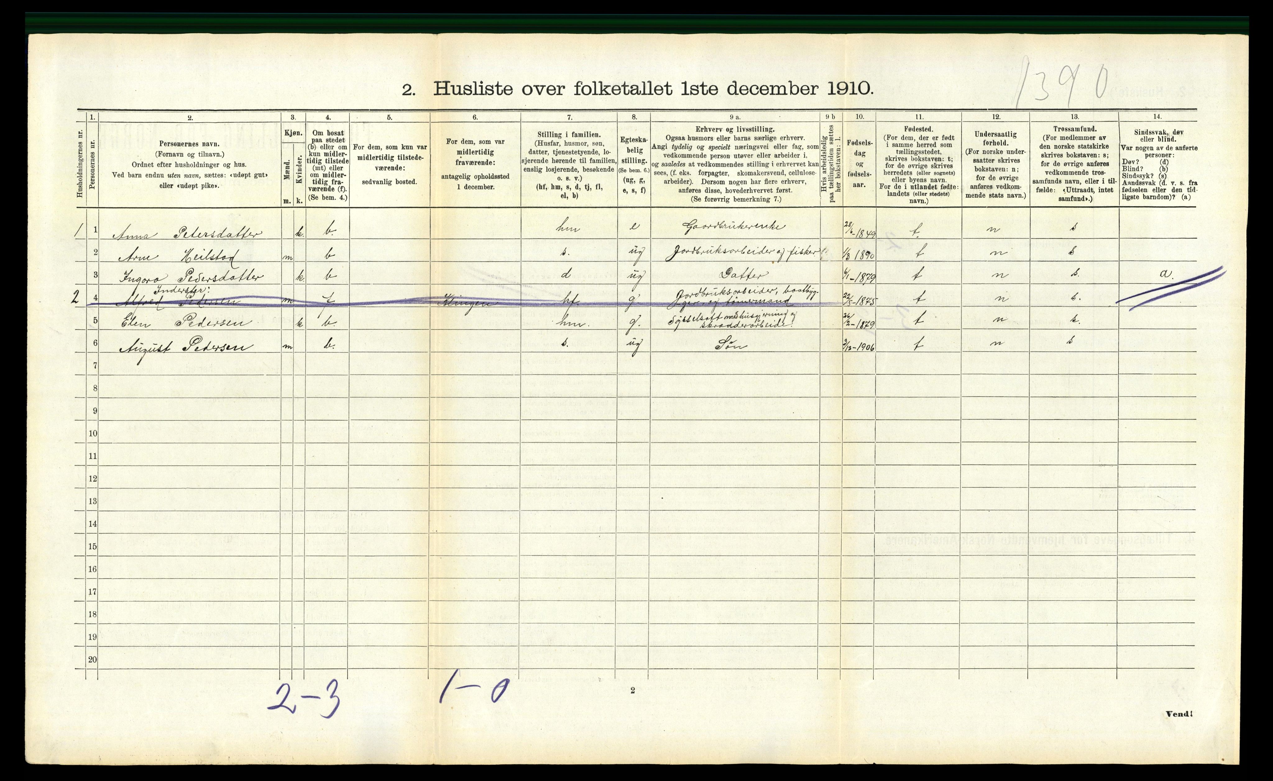 RA, 1910 census for Bindal, 1910, p. 457