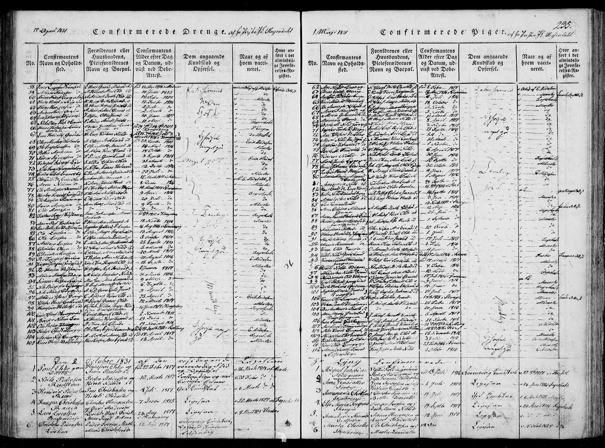 Eiker kirkebøker, SAKO/A-4/F/Fa/L0012: Parish register (official) no. I 12, 1827-1832, p. 235