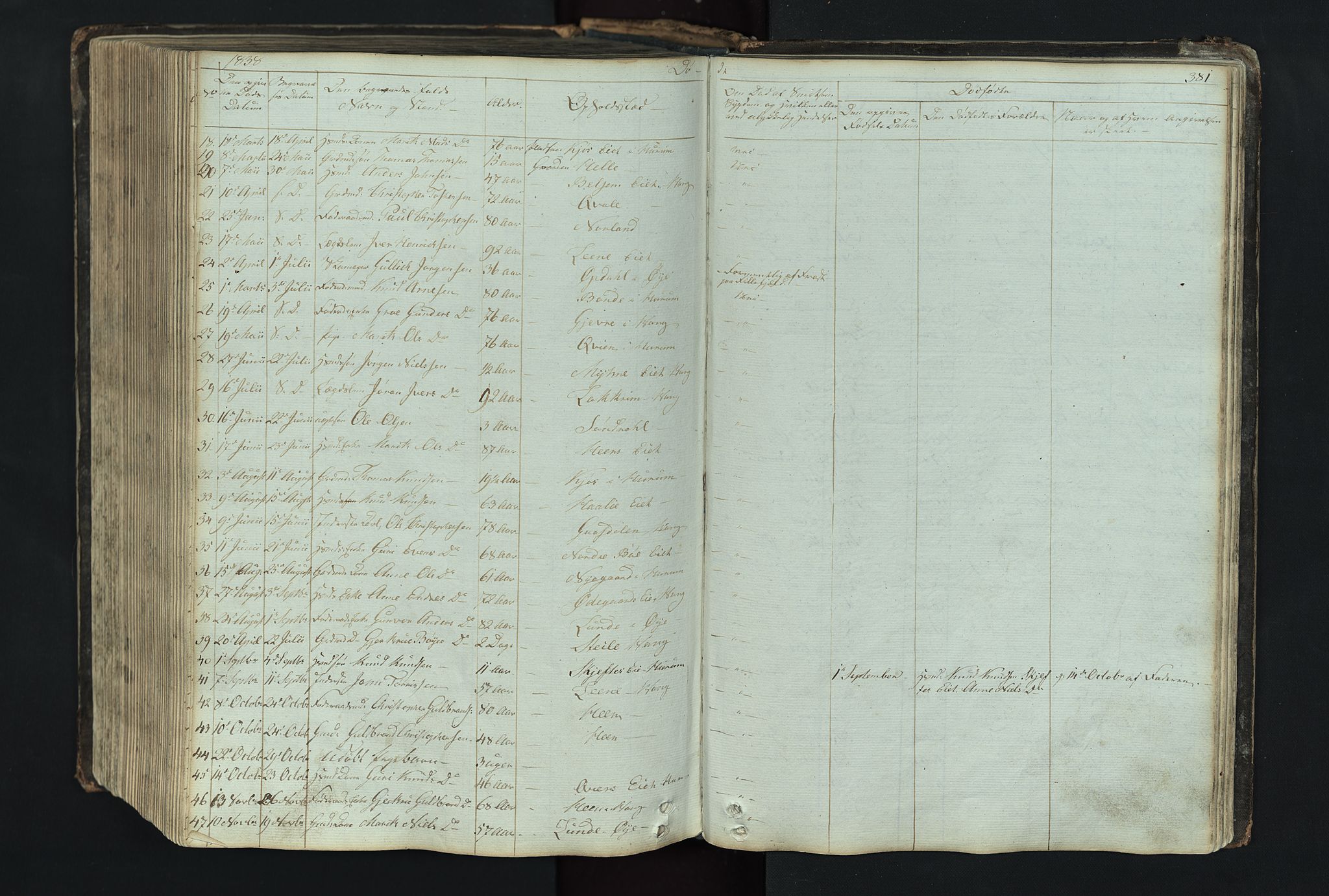 Vang prestekontor, Valdres, SAH/PREST-140/H/Hb/L0004: Parish register (copy) no. 4, 1835-1892, p. 381