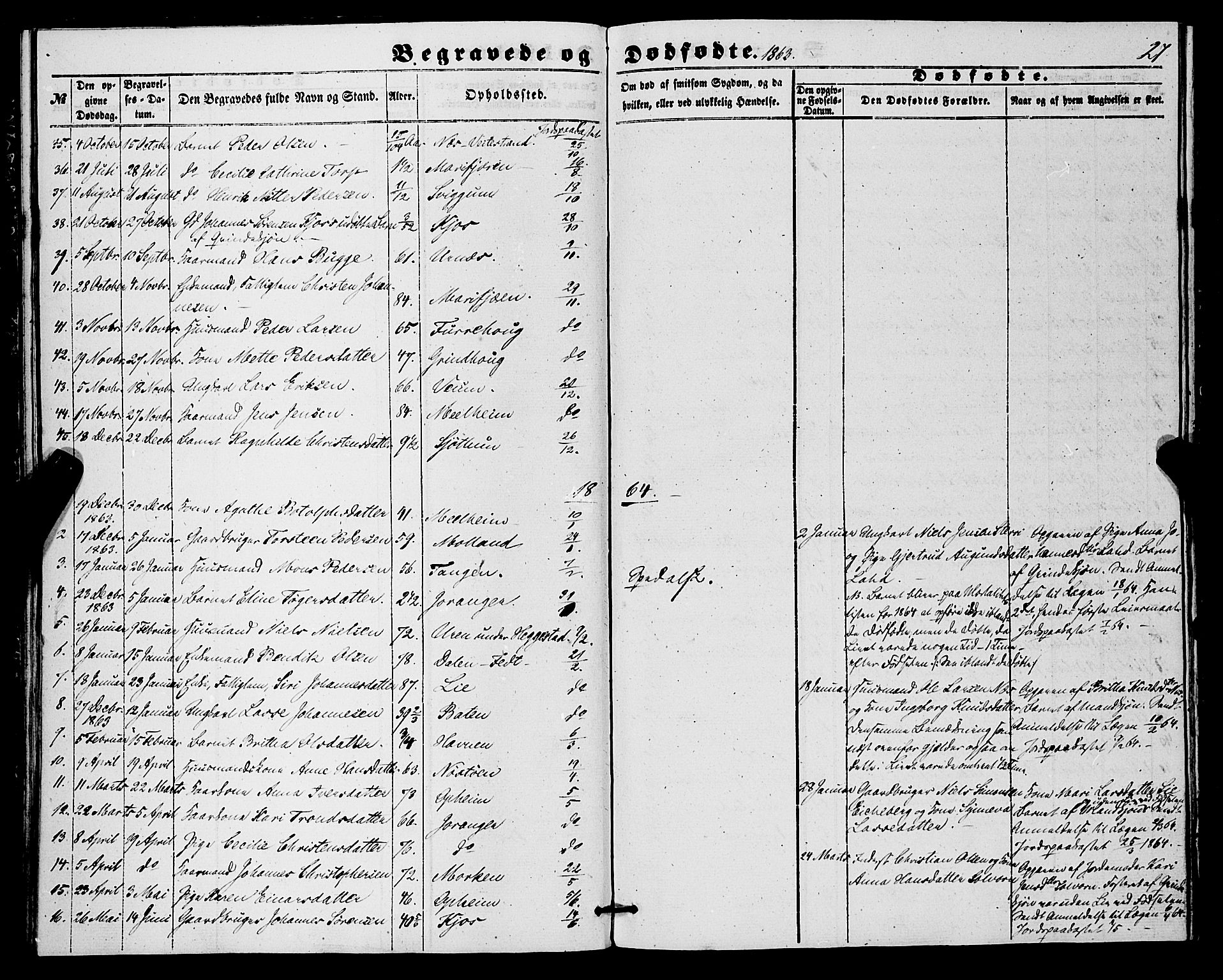 Hafslo sokneprestembete, AV/SAB-A-80301/H/Haa/Haaa/L0010: Parish register (official) no. A 10, 1853-1876, p. 27