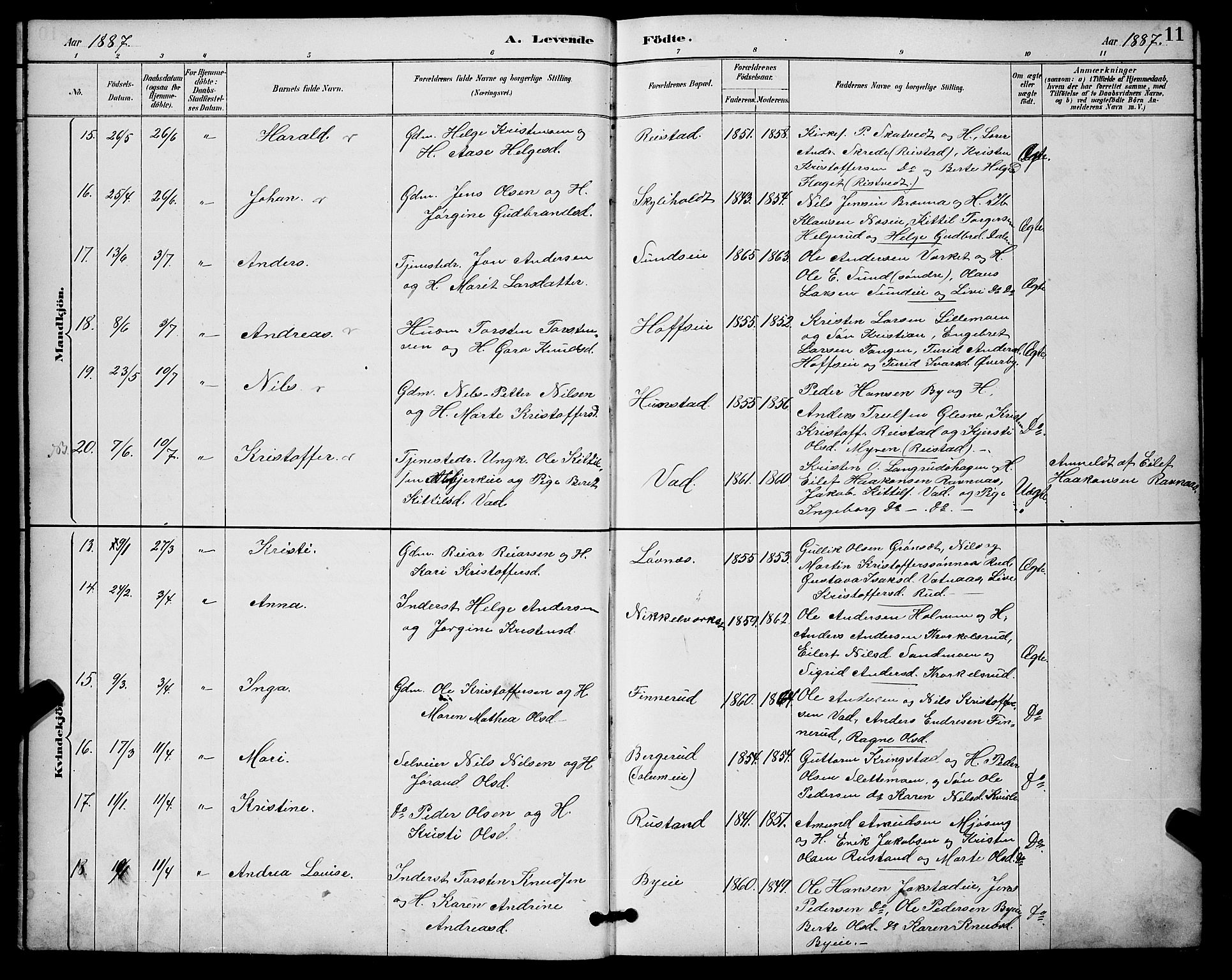 Sigdal kirkebøker, AV/SAKO-A-245/G/Ga/L0005: Parish register (copy) no. I 5, 1886-1900, p. 11