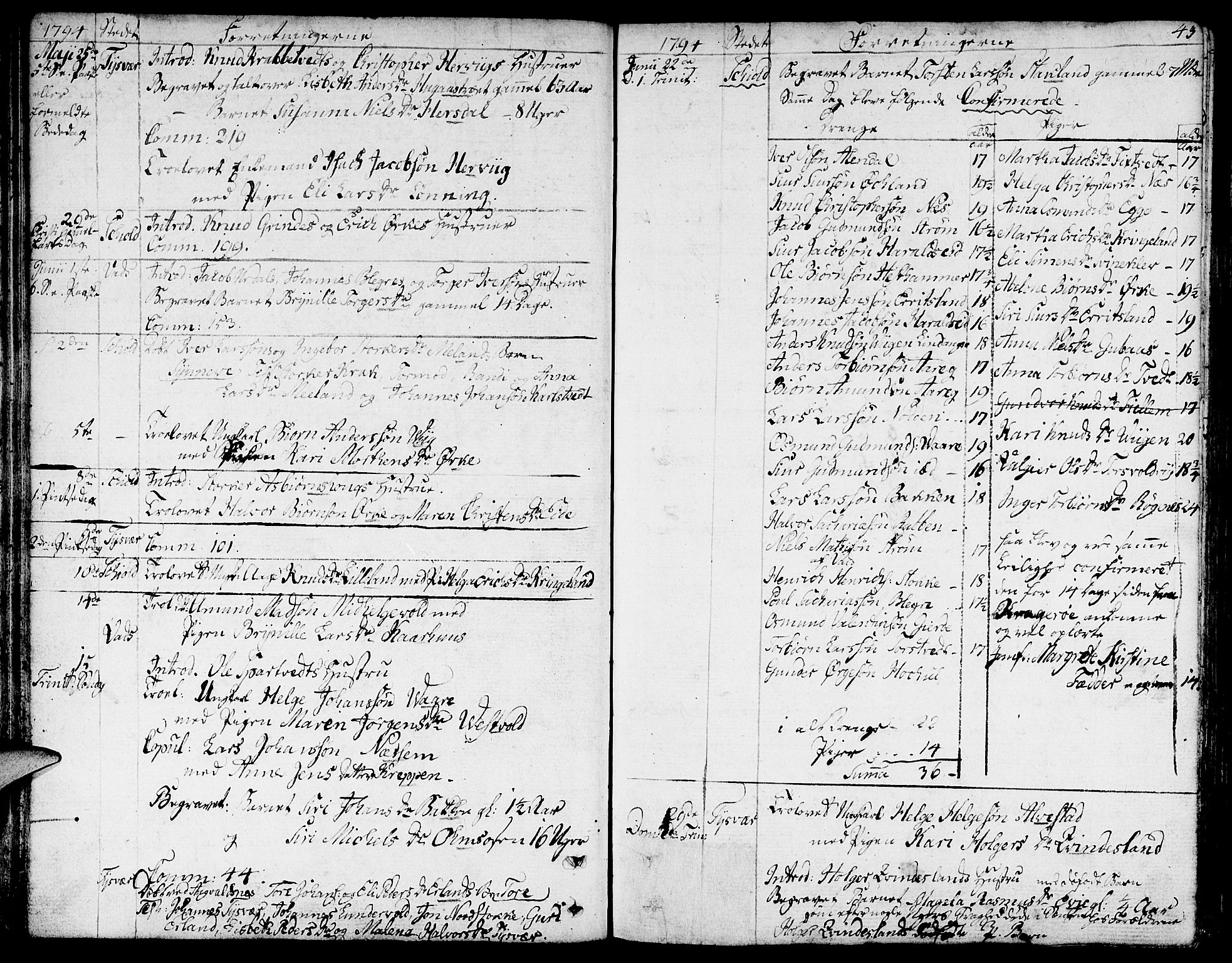 Skjold sokneprestkontor, AV/SAST-A-101847/H/Ha/Haa/L0002: Parish register (official) no. A 2, 1786-1815, p. 43