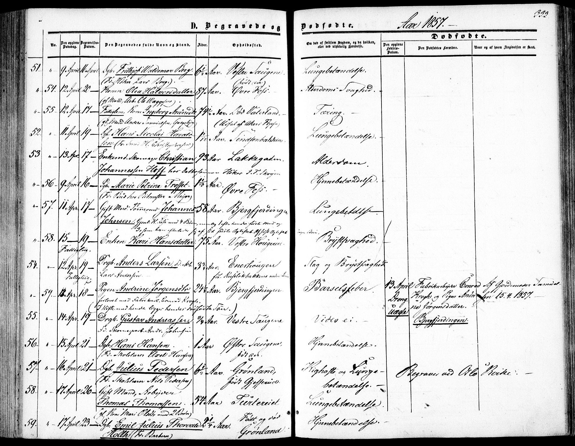 Vestre Aker prestekontor Kirkebøker, AV/SAO-A-10025/F/Fa/L0002: Parish register (official) no. 2, 1855-1877, p. 333