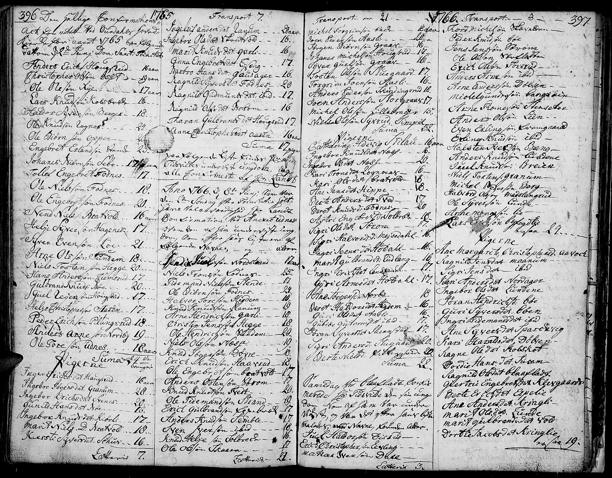 Aurdal prestekontor, AV/SAH-PREST-126/H/Ha/Haa/L0005: Parish register (official) no. 5, 1763-1781, p. 396-397