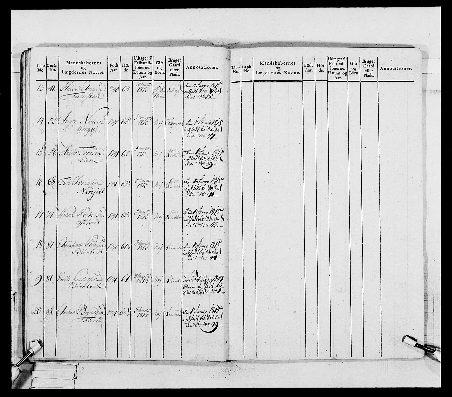 Generalitets- og kommissariatskollegiet, Det kongelige norske kommissariatskollegium, AV/RA-EA-5420/E/Eh/L0118: Telemarkske nasjonale infanteriregiment, 1814, p. 250