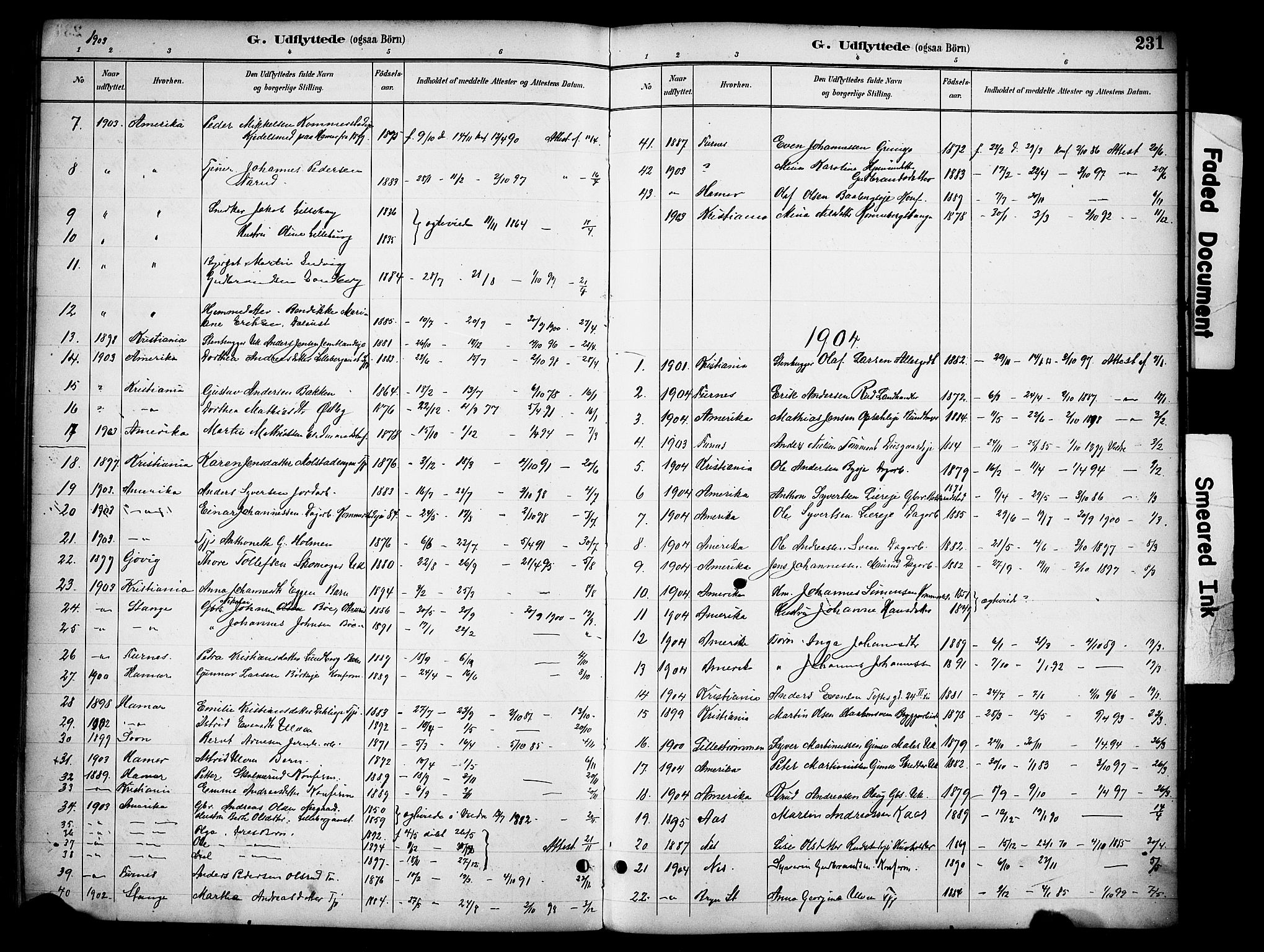 Ringsaker prestekontor, SAH/PREST-014/K/Ka/L0016: Parish register (official) no. 16, 1891-1904, p. 231
