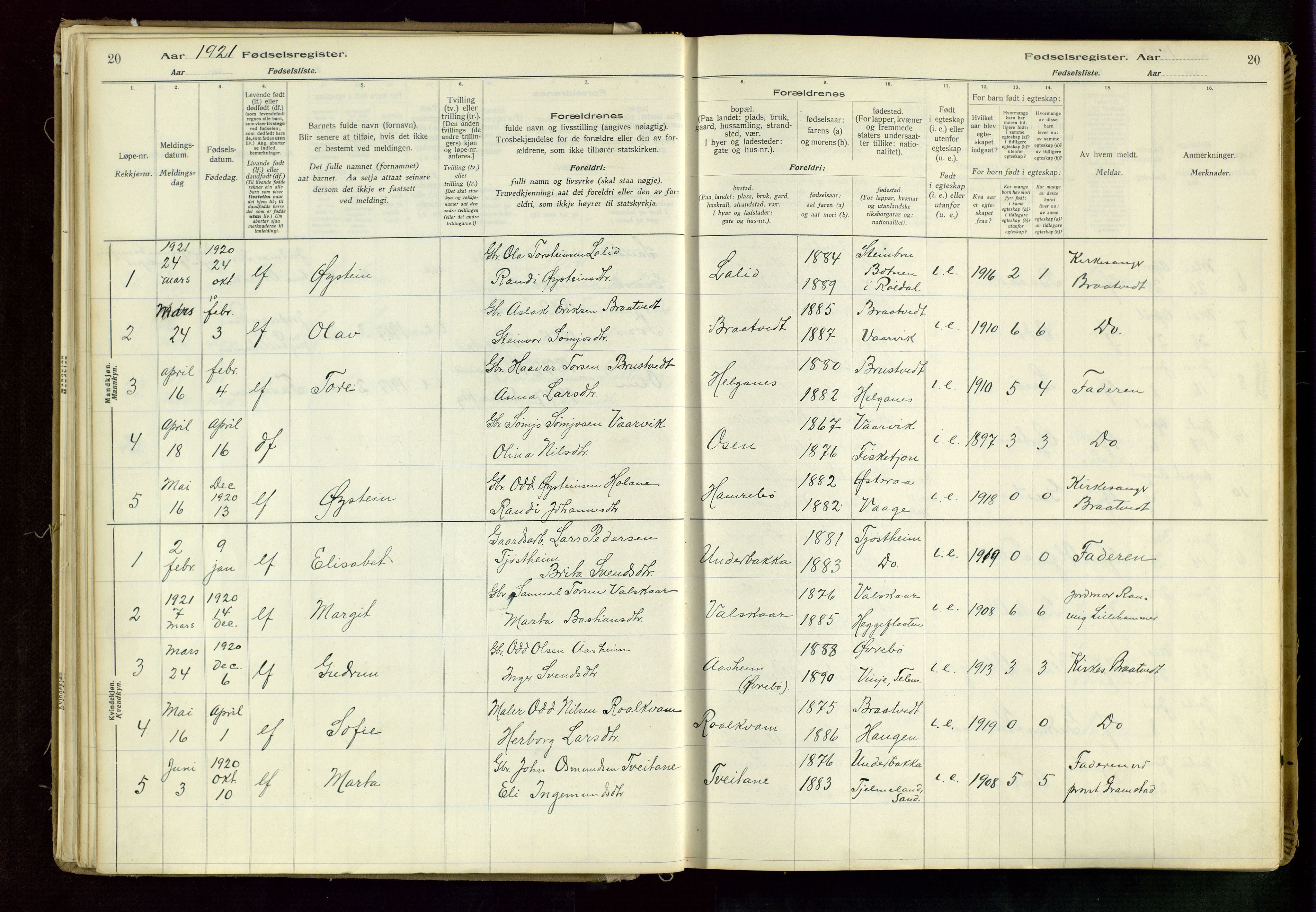 Suldal sokneprestkontor, AV/SAST-A-101845/03/A/L0002: Birth register no. 2, 1916-1982, p. 20