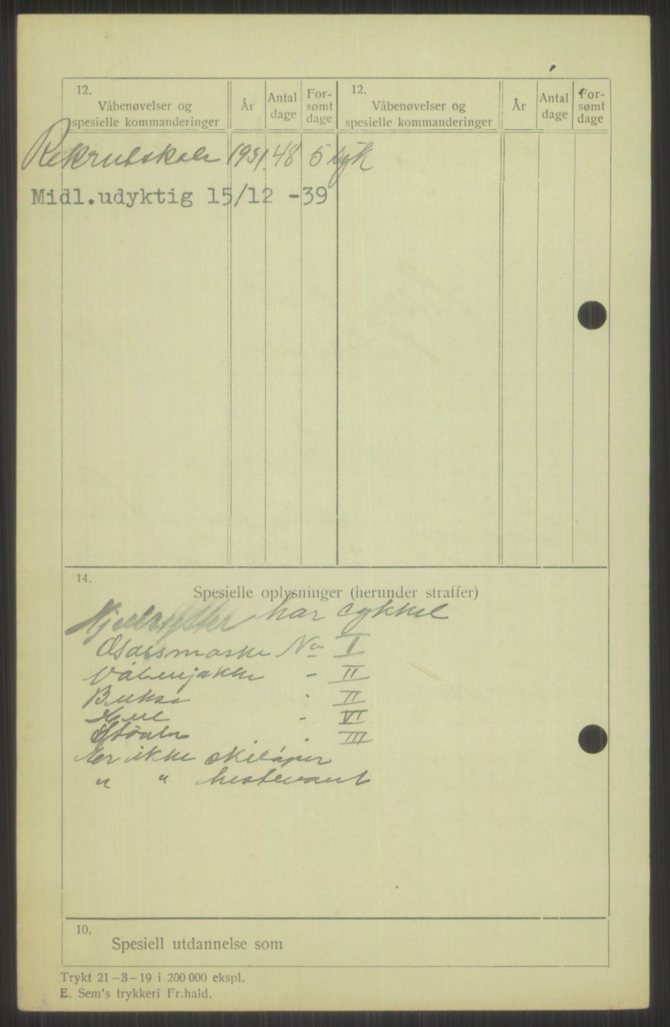 Forsvaret, Troms infanteriregiment nr. 16, AV/RA-RAFA-3146/P/Pa/L0015: Rulleblad for regimentets menige mannskaper, årsklasse 1931, 1931, p. 994