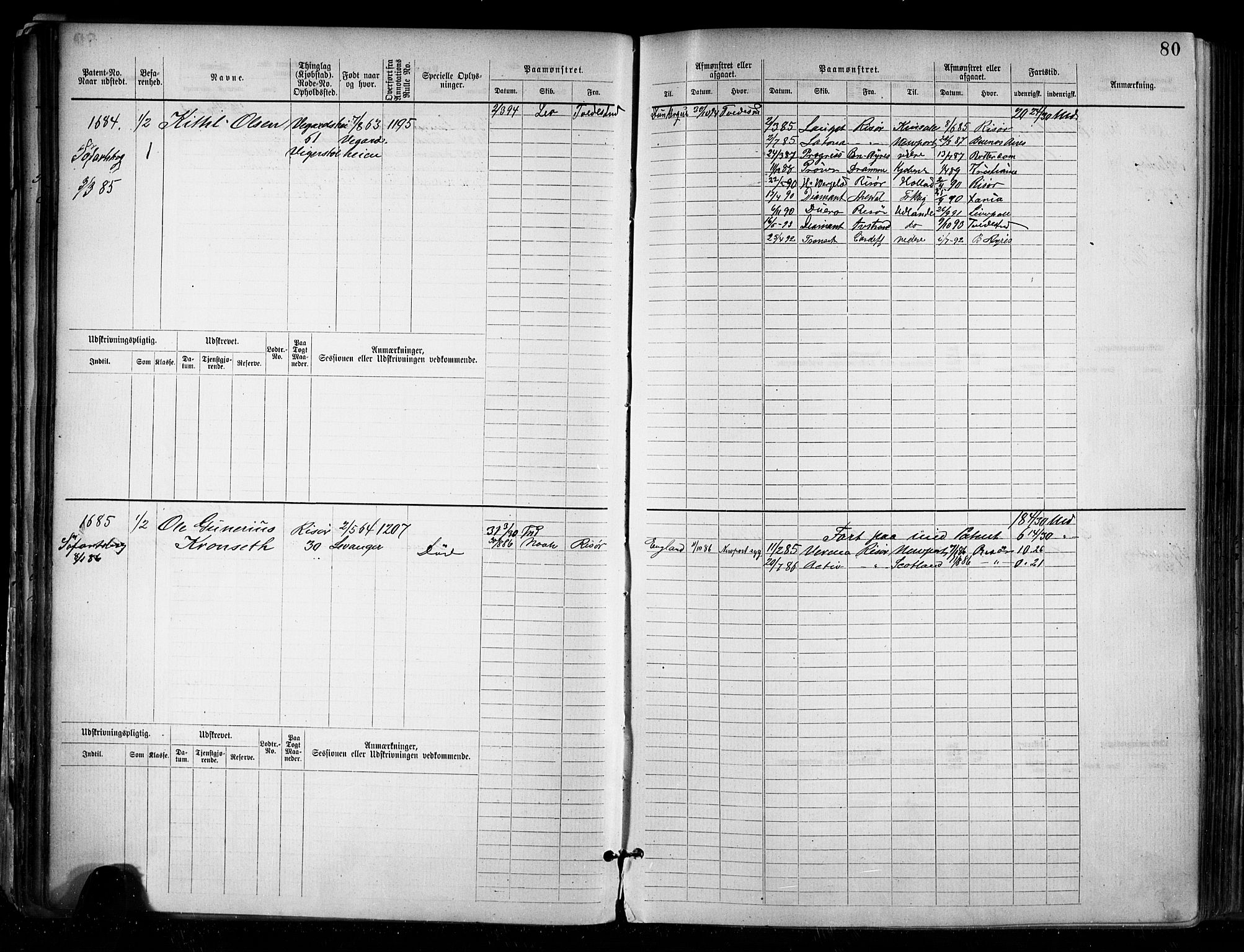 Risør mønstringskrets, AV/SAK-2031-0010/F/Fb/L0012: Hovedrulle nr 1528-2474, T-11, 1884-1904, p. 85