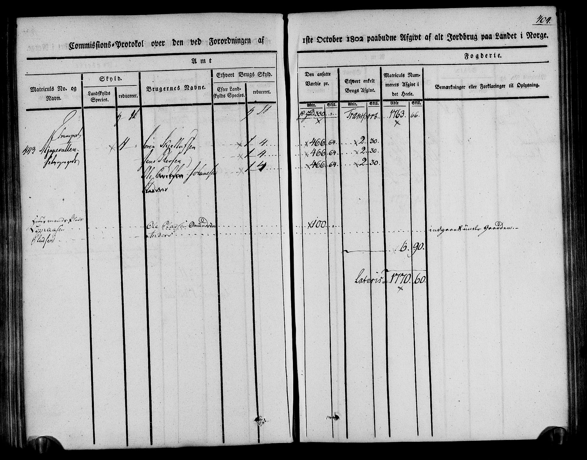 Rentekammeret inntil 1814, Realistisk ordnet avdeling, AV/RA-EA-4070/N/Ne/Nea/L0078: Nedenes fogderi. Kommisjonsprotokoll "Nr. 1", for Sand og Bringsvær skipreider, 1803, p. 396