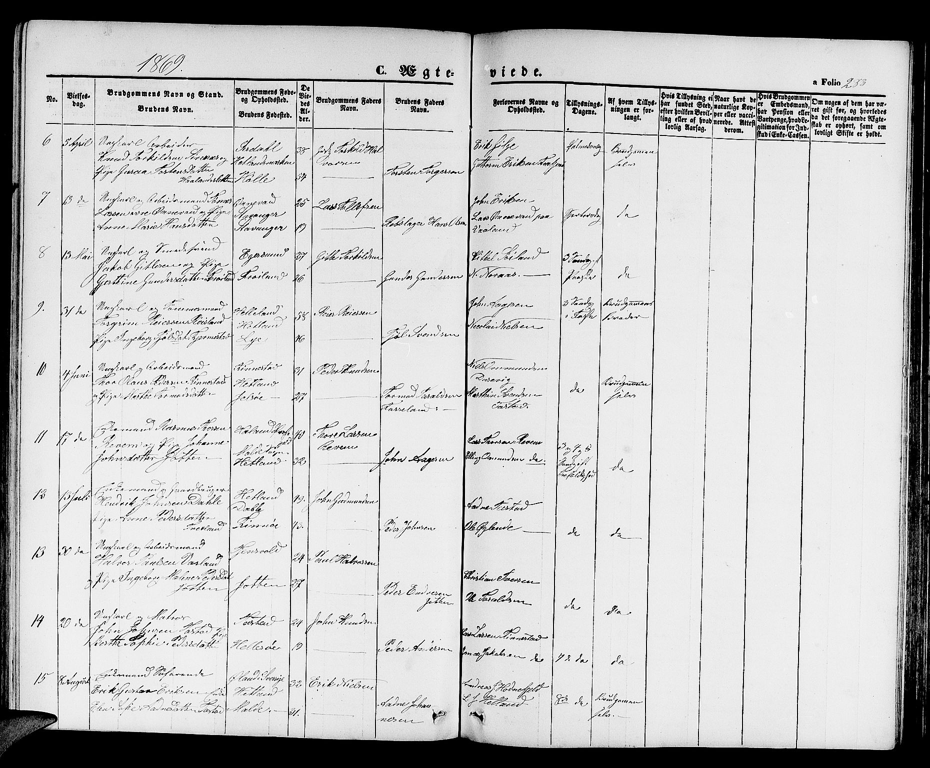 Hetland sokneprestkontor, SAST/A-101826/30/30BB/L0003: Parish register (copy) no. B 3, 1863-1877, p. 283