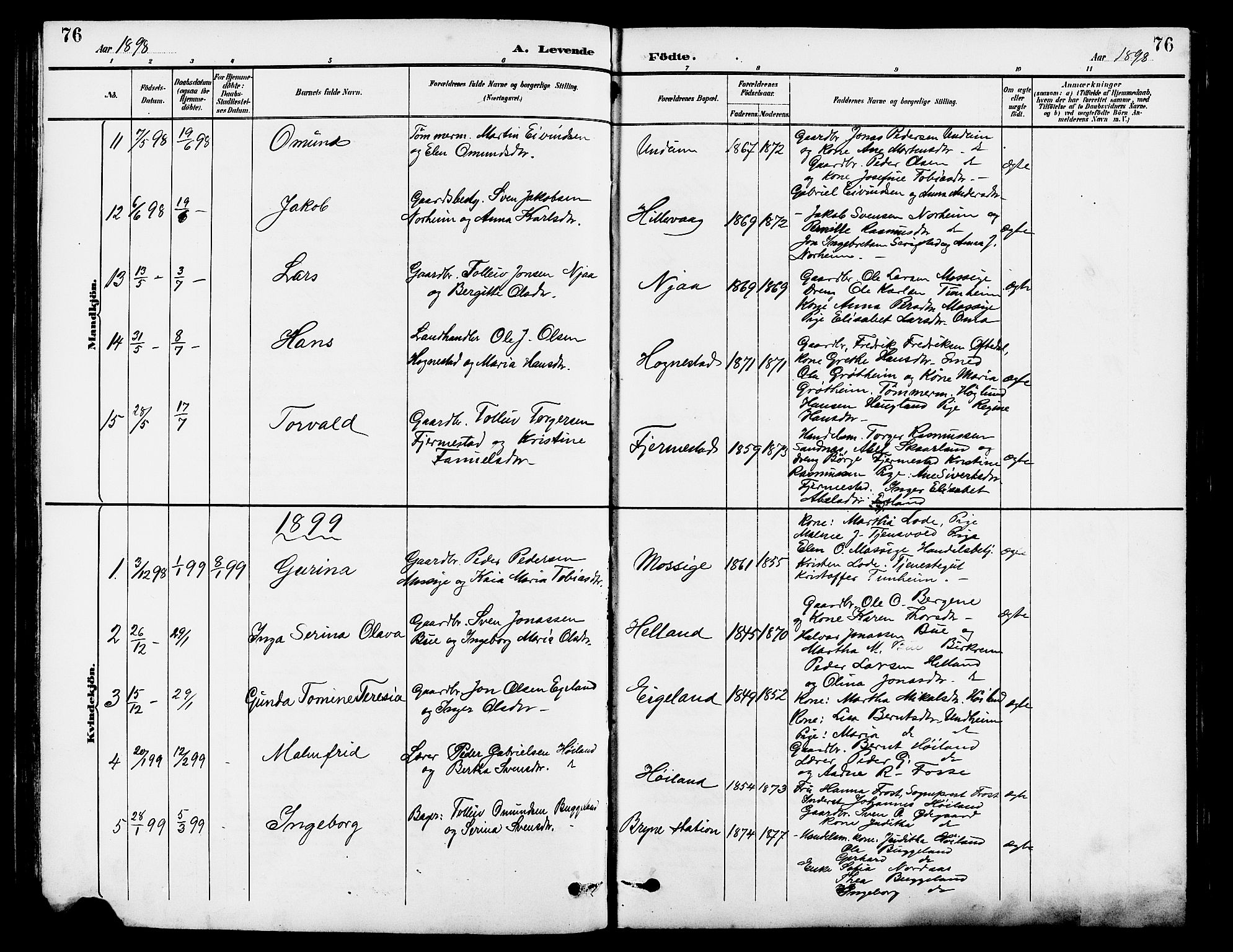 Lye sokneprestkontor, SAST/A-101794/001/30BB/L0007: Parish register (copy) no. B 8, 1889-1909, p. 76