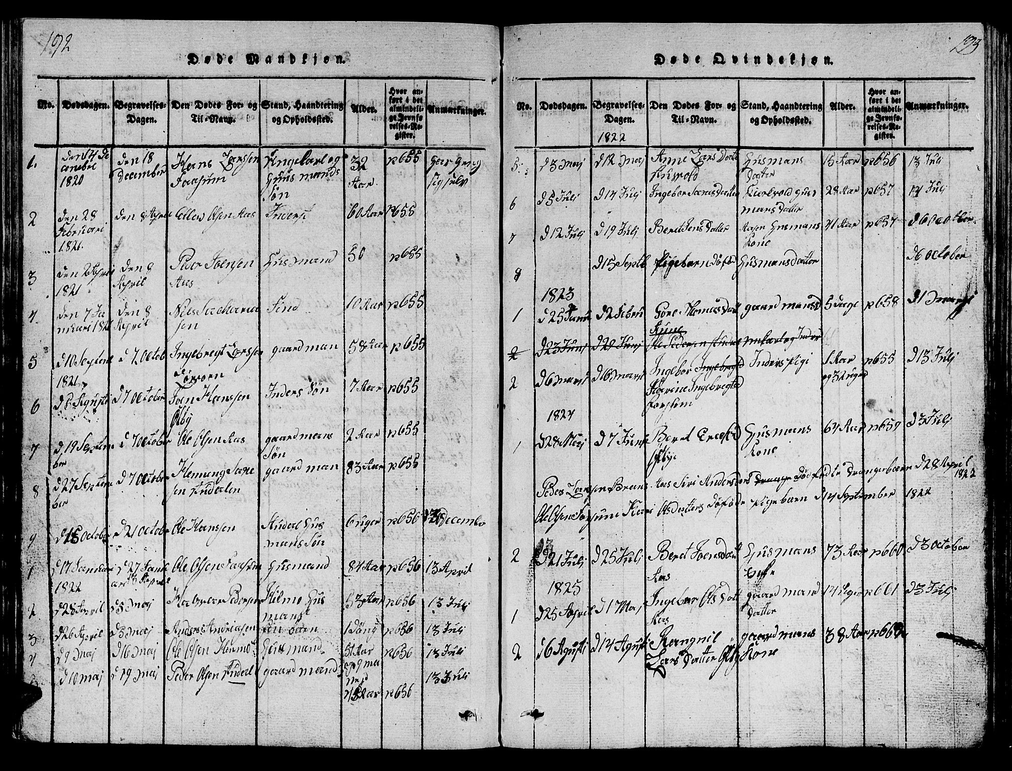 Ministerialprotokoller, klokkerbøker og fødselsregistre - Sør-Trøndelag, SAT/A-1456/698/L1164: Parish register (copy) no. 698C01, 1816-1861, p. 192-193