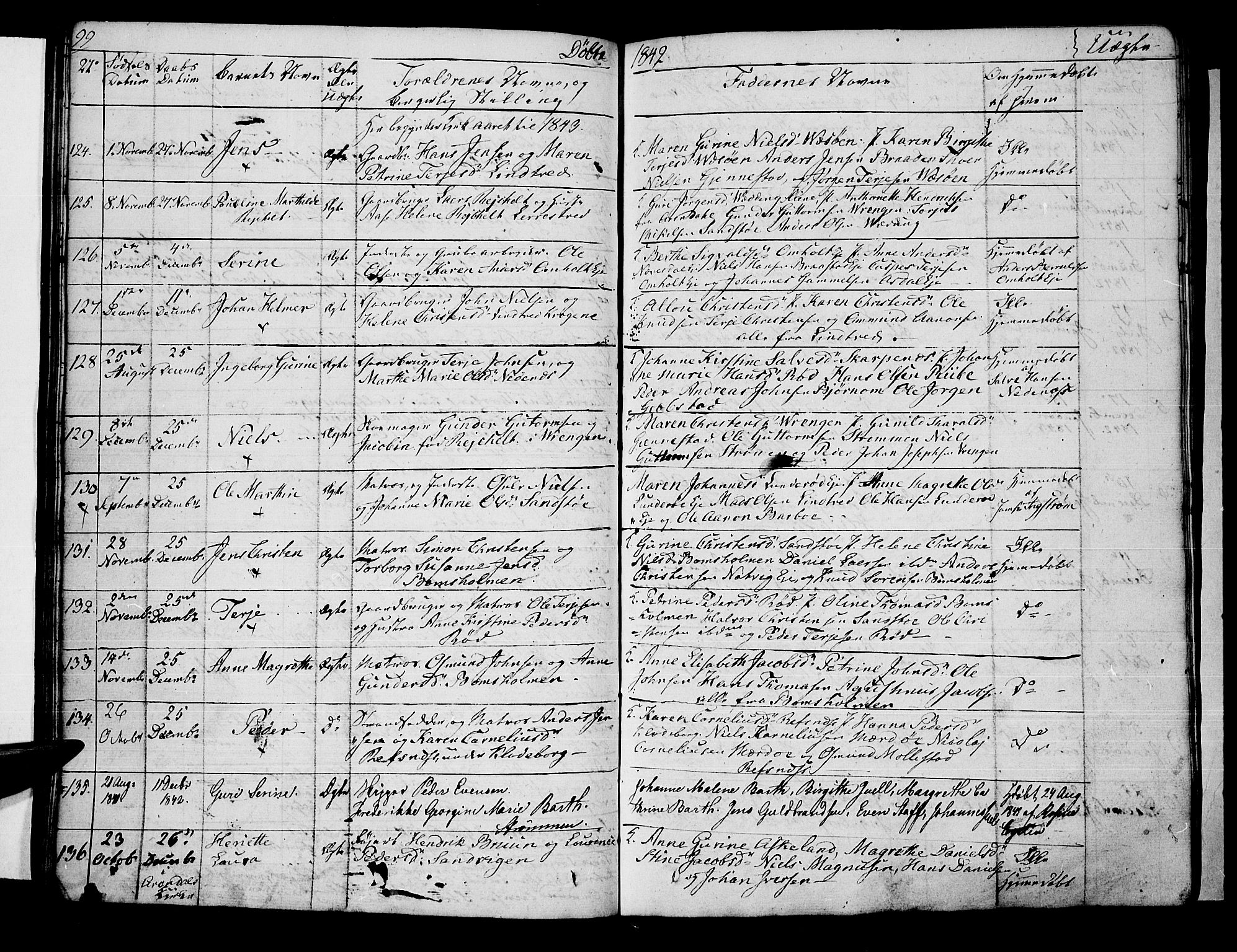 Øyestad sokneprestkontor, SAK/1111-0049/F/Fb/L0005: Parish register (copy) no. B 5, 1833-1843, p. 99