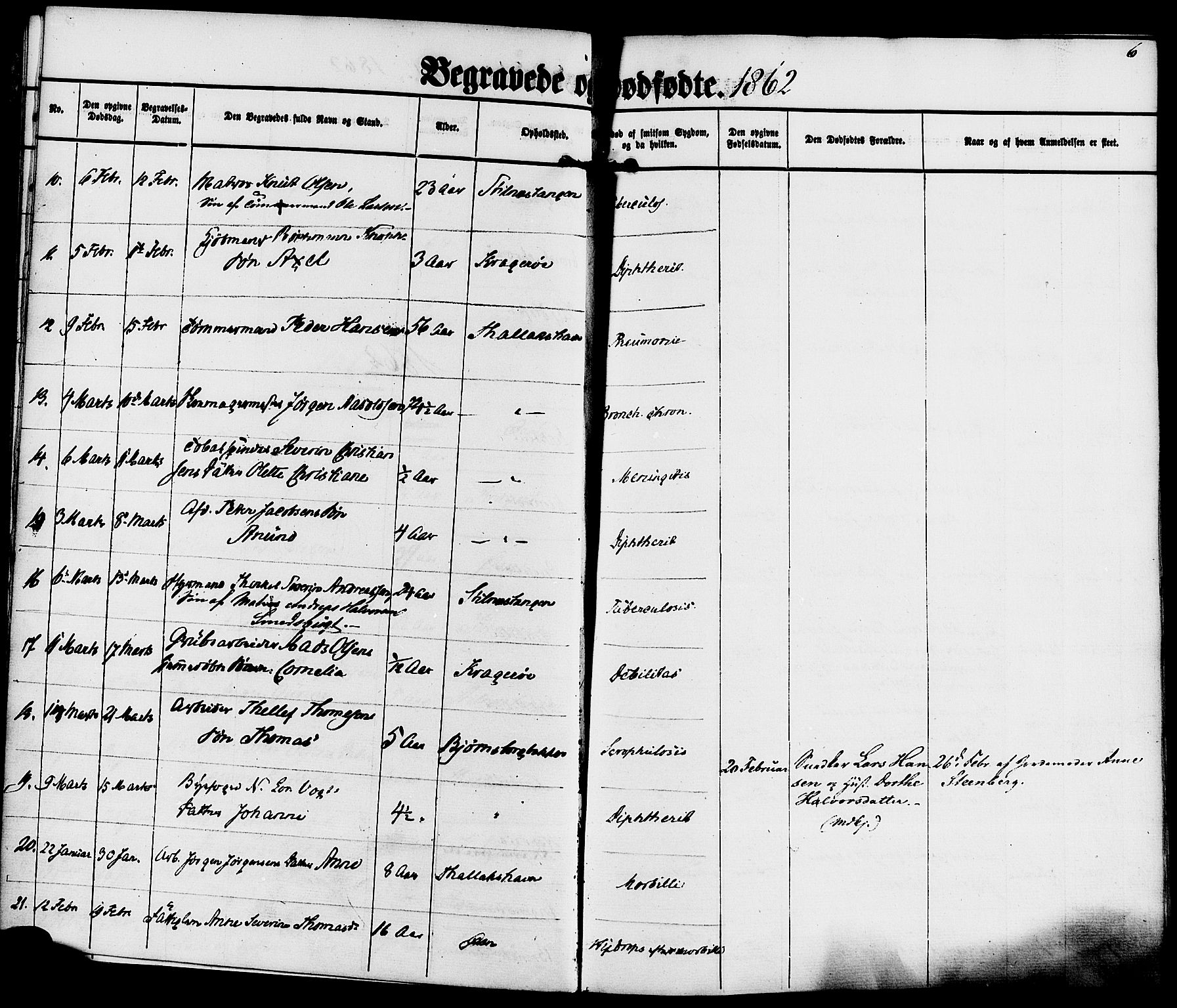 Kragerø kirkebøker, SAKO/A-278/F/Fa/L0010: Parish register (official) no. 10, 1861-1885, p. 6