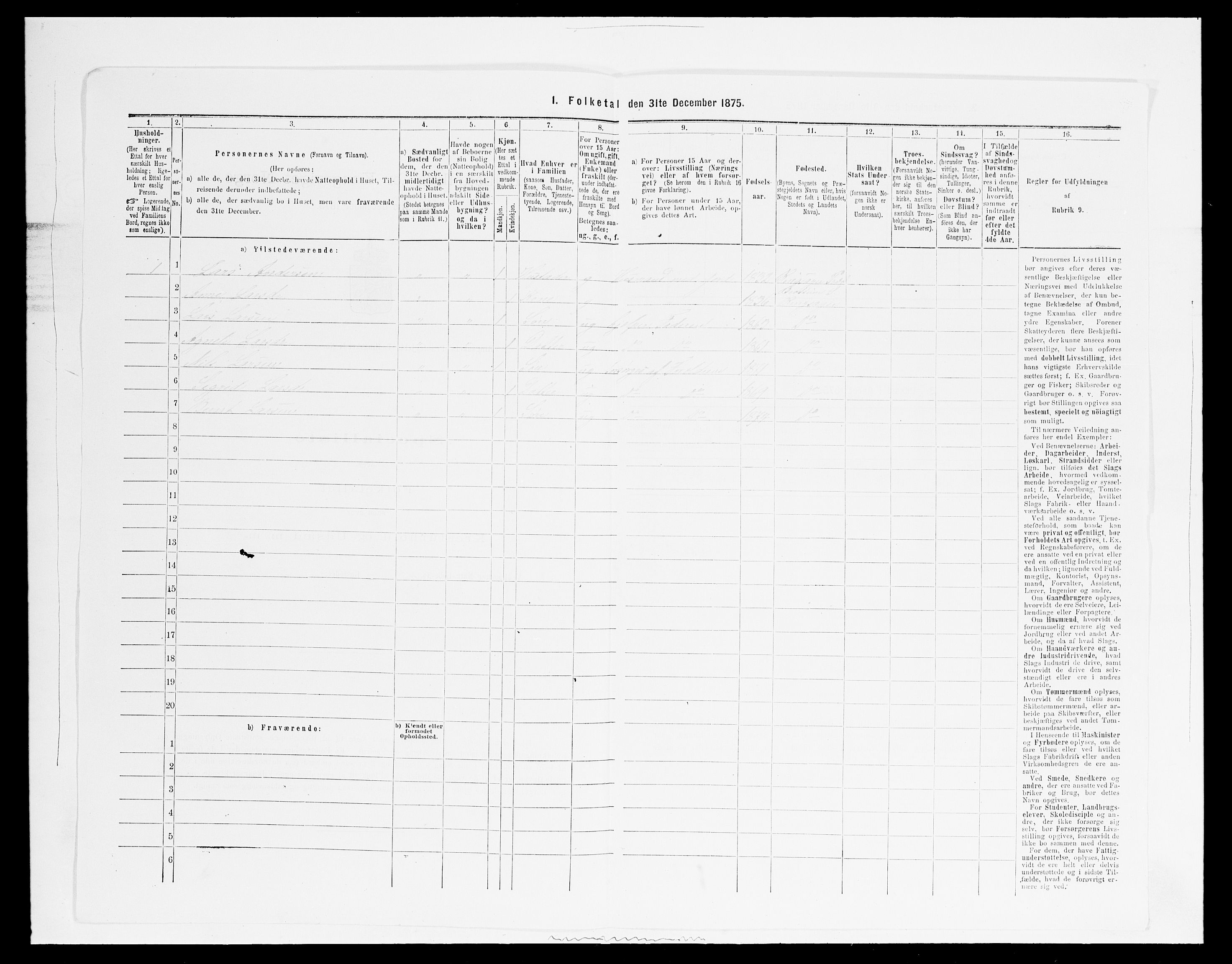 SAH, 1875 census for 0412P Ringsaker, 1875, p. 3565