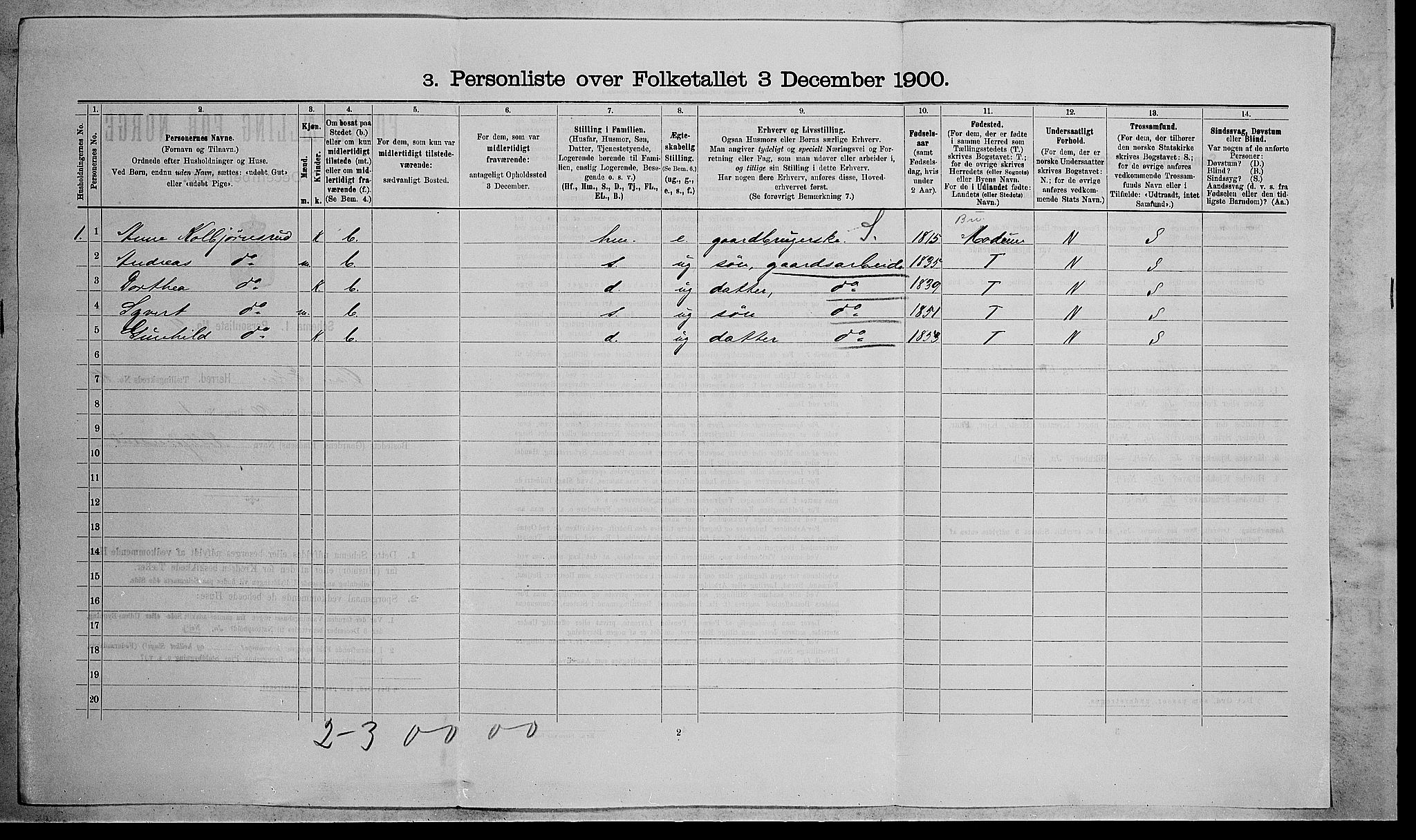 RA, 1900 census for Øvre Eiker, 1900, p. 1846