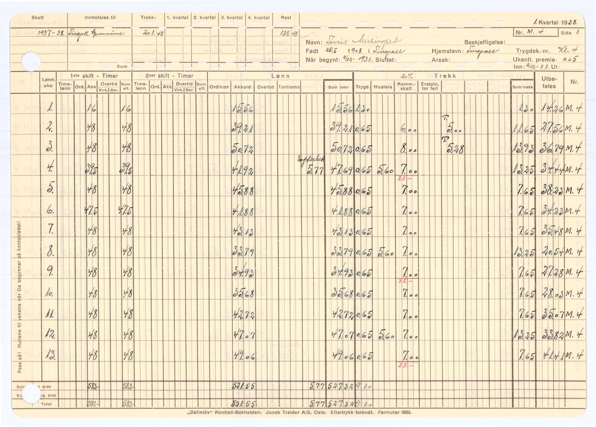 Tingvoll Ullvarefabrikk, IKAM/P-00482/R/Rb/Rbb/L0002/0002: Lønningslister / Lønningslister, 1938