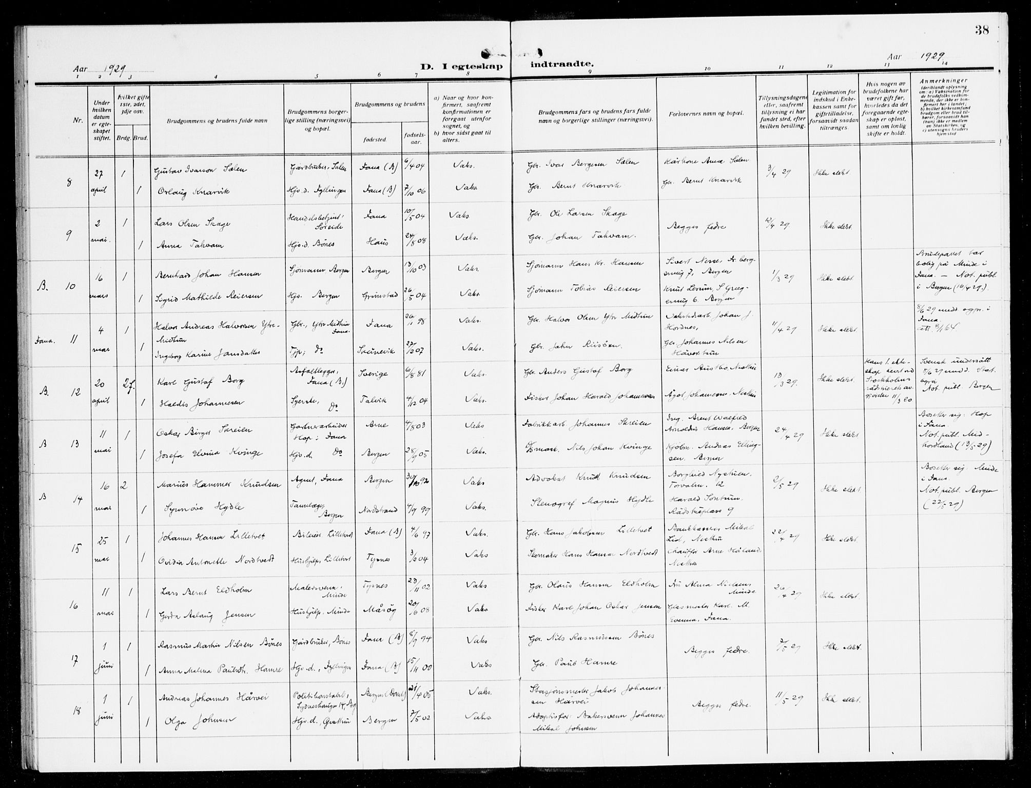 Fana Sokneprestembete, SAB/A-75101/H/Haa/Haak/L0001: Parish register (official) no. K 1, 1920-1931, p. 38