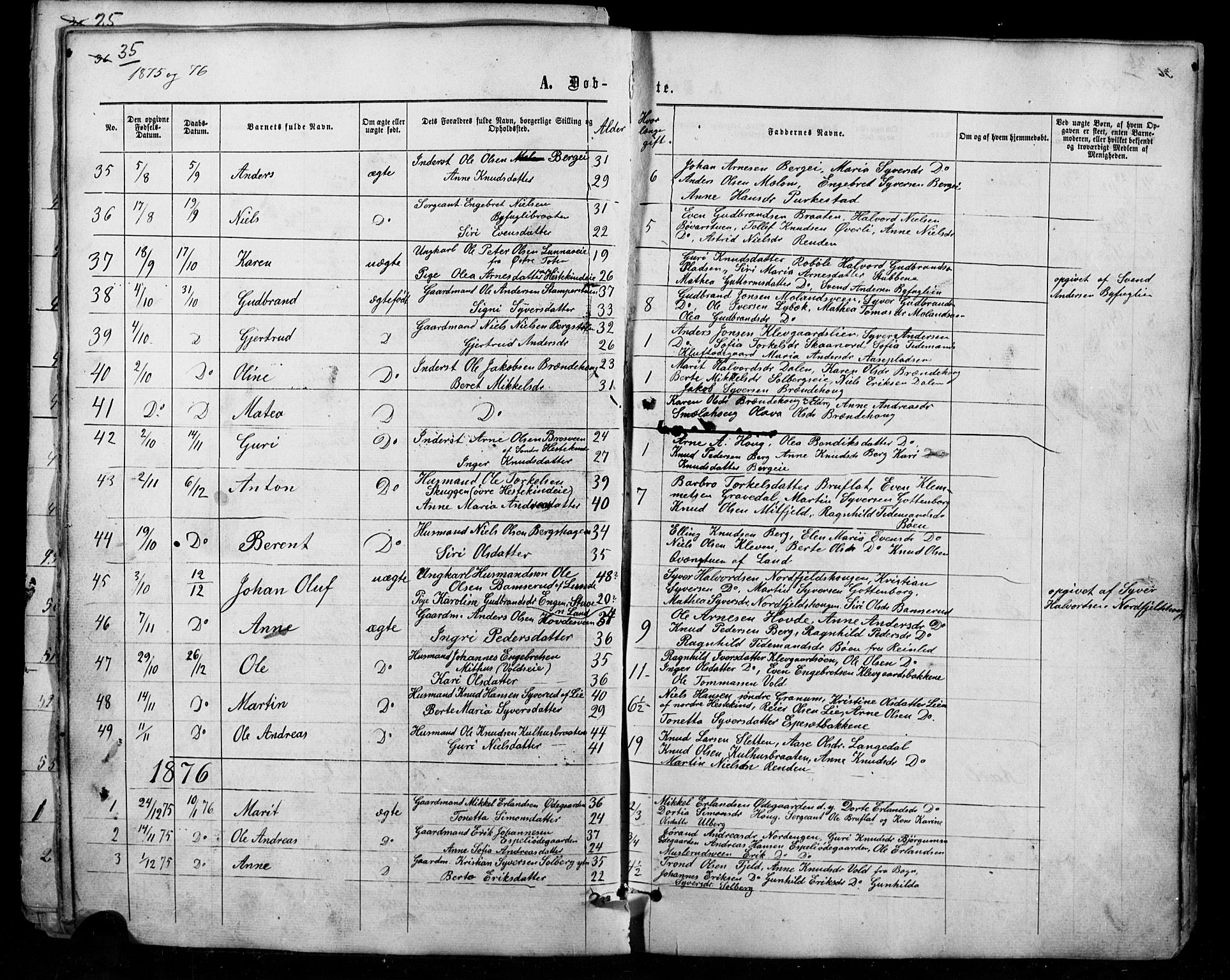 Sør-Aurdal prestekontor, AV/SAH-PREST-128/H/Ha/Hab/L0007: Parish register (copy) no. 7, 1866-1893, p. 35
