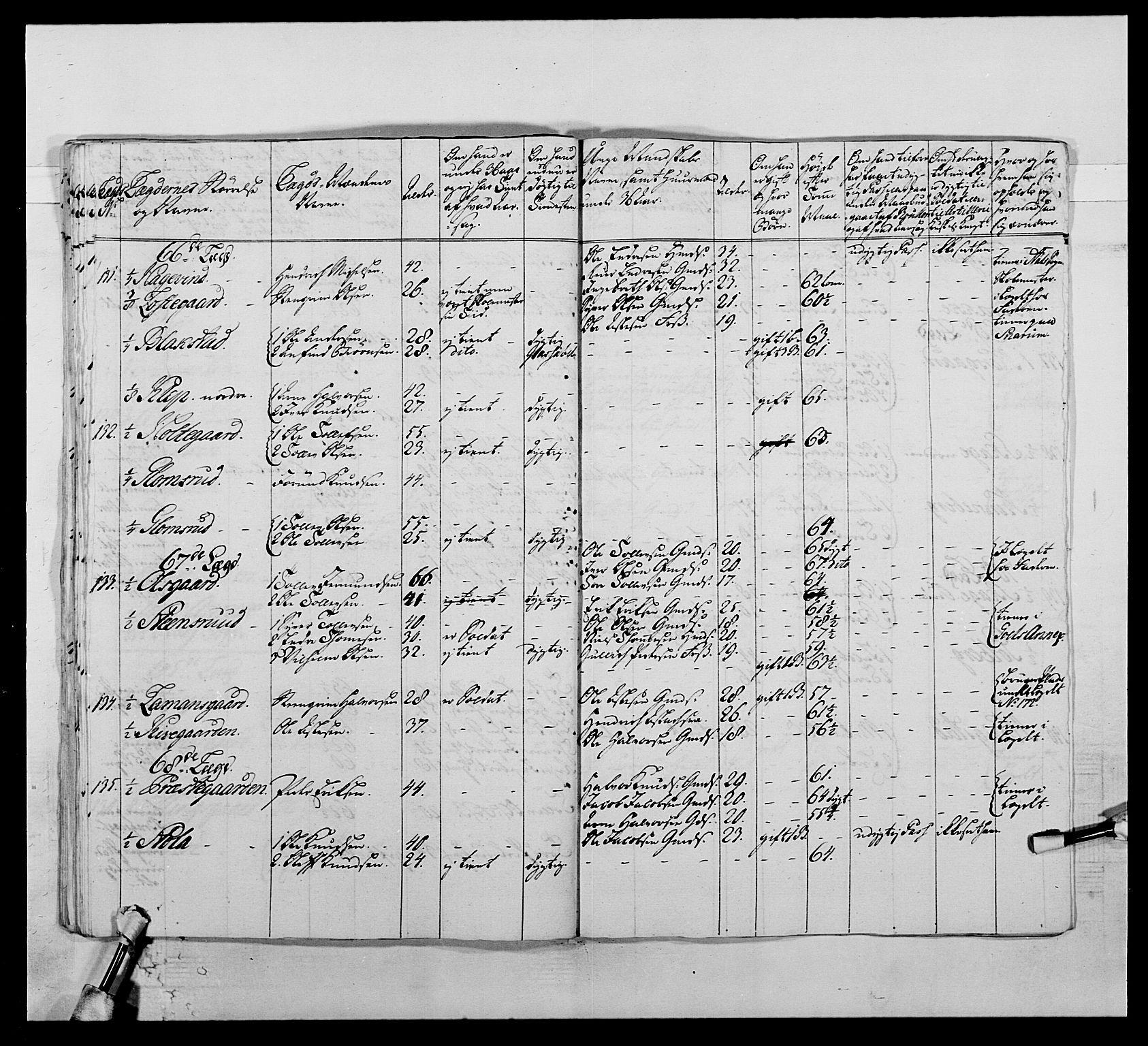 Kommanderende general (KG I) med Det norske krigsdirektorium, AV/RA-EA-5419/E/Ea/L0507: 2. Opplandske regiment, 1766-1767, p. 171