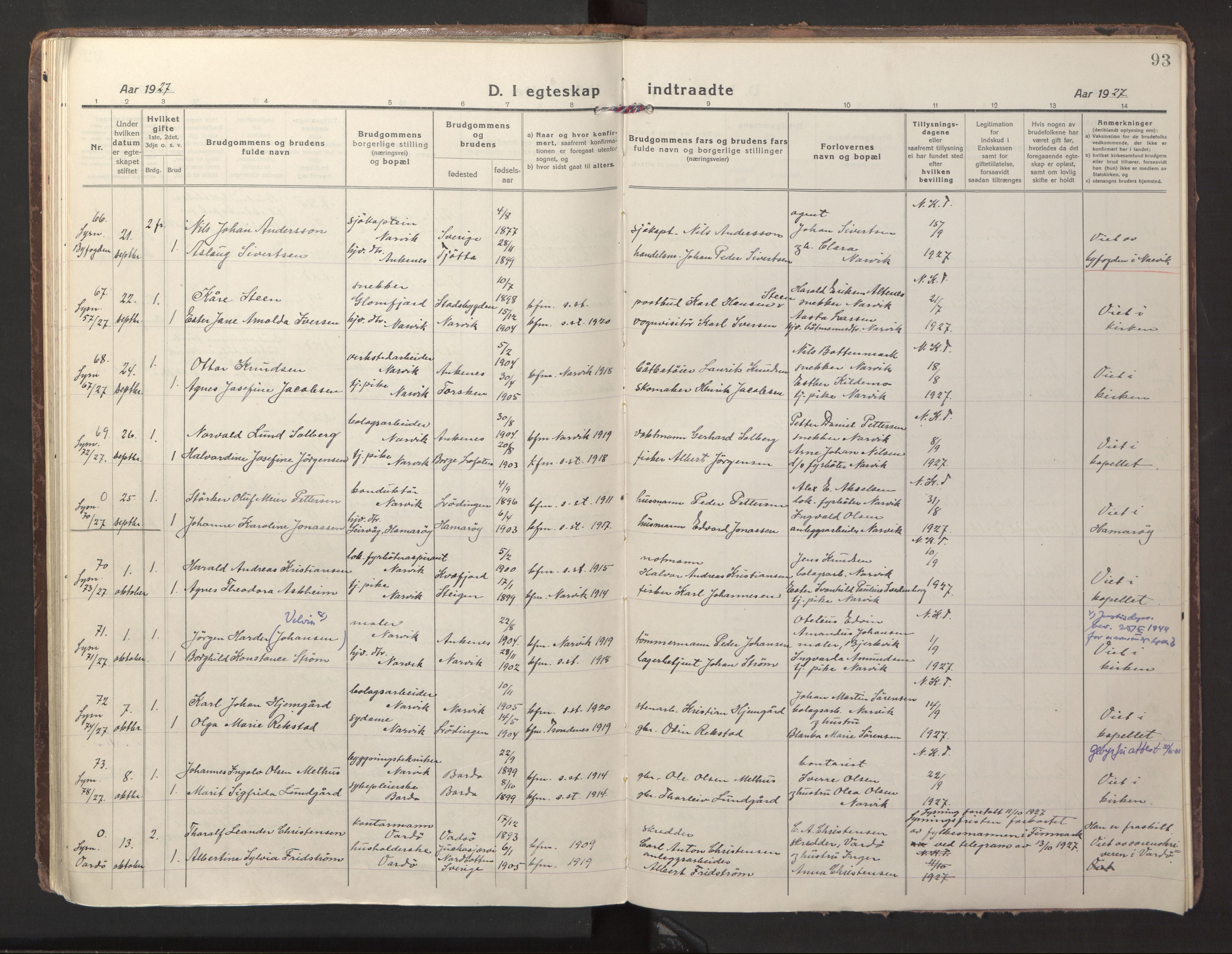 Ministerialprotokoller, klokkerbøker og fødselsregistre - Nordland, AV/SAT-A-1459/871/L1002: Parish register (official) no. 871A18, 1917-1926, p. 93